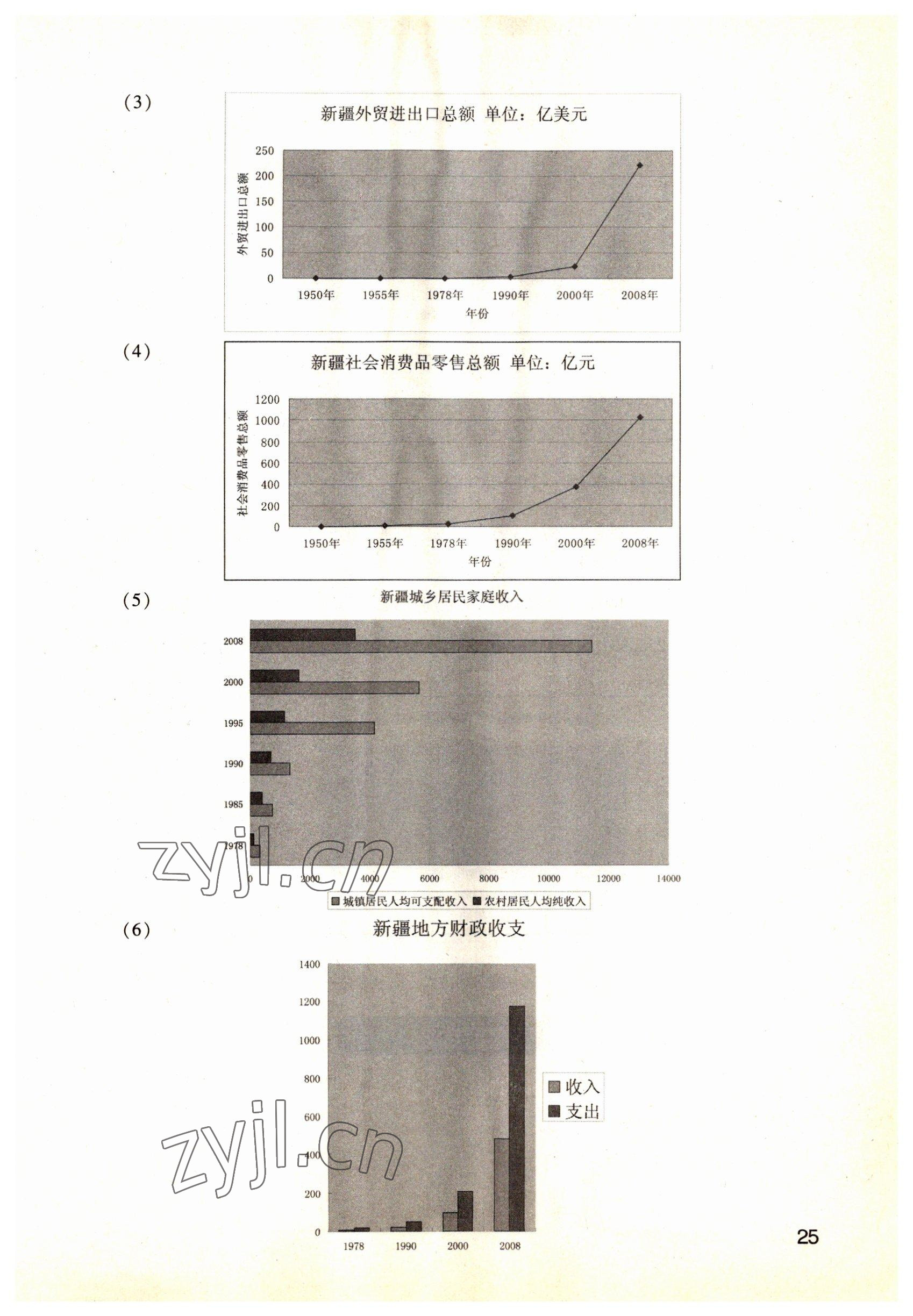 2022年數(shù)學(xué)職業(yè)模塊語(yǔ)文出版社服務(wù)類 參考答案第25頁(yè)