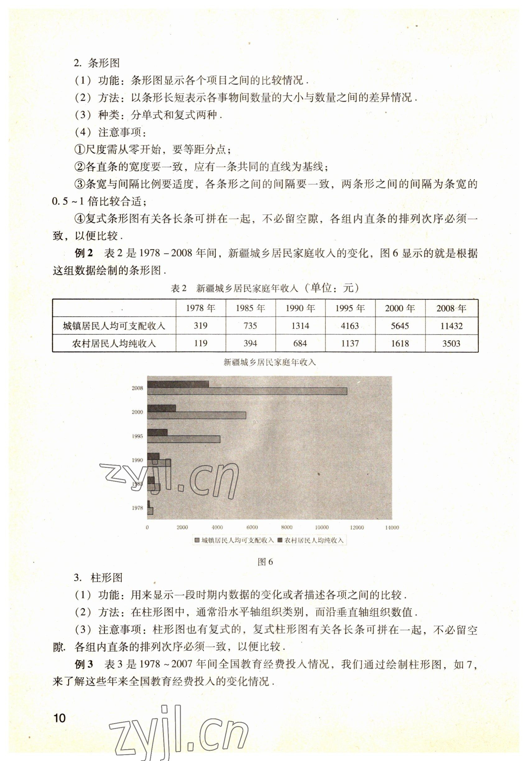 2022年數(shù)學職業(yè)模塊語文出版社服務(wù)類 參考答案第10頁