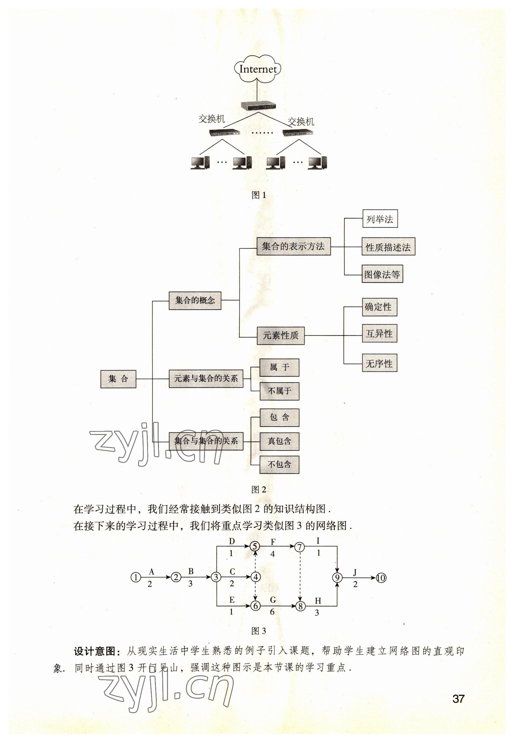2022年數(shù)學(xué)職業(yè)模塊語文出版社服務(wù)類 參考答案第37頁