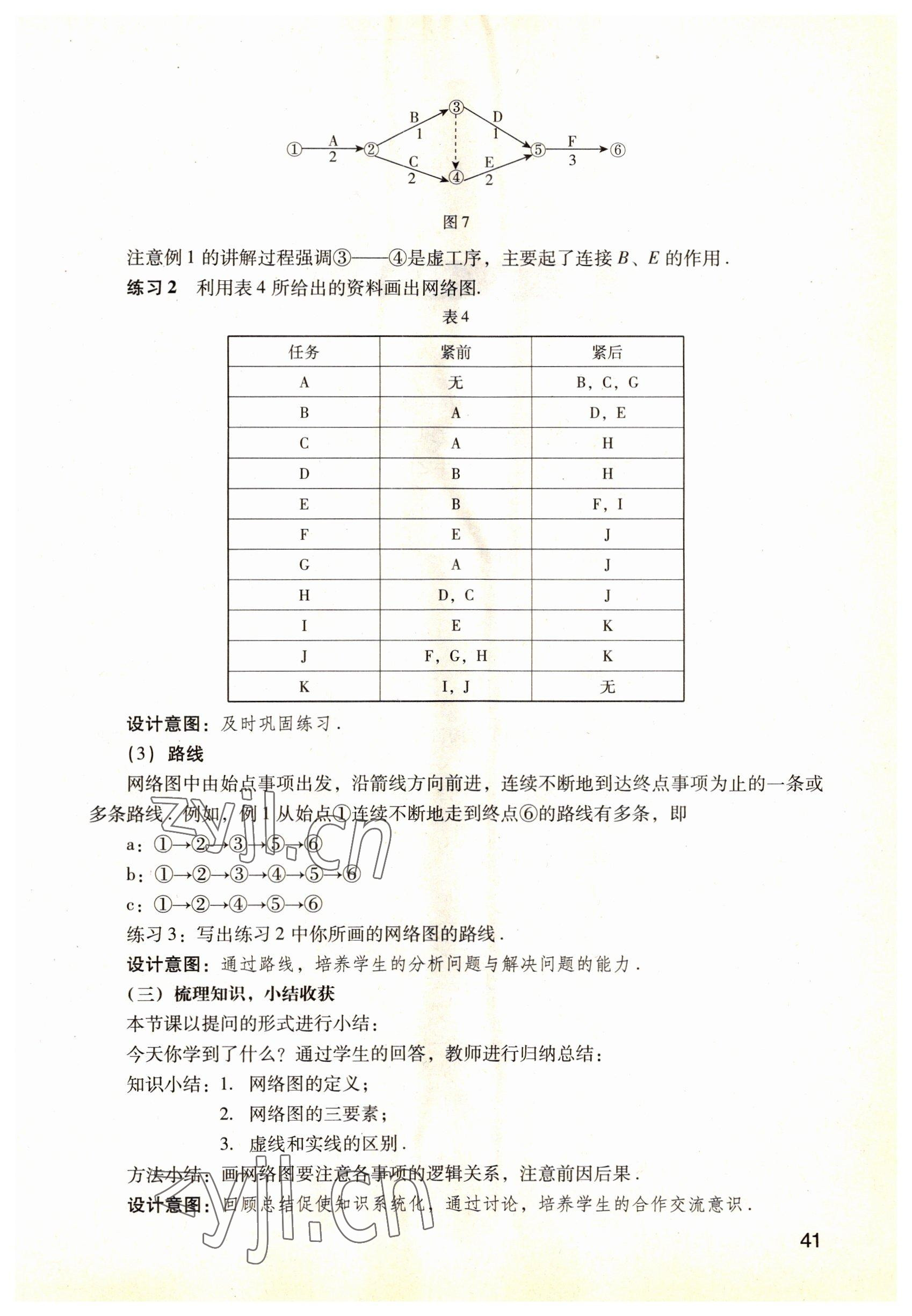 2022年數(shù)學(xué)職業(yè)模塊語文出版社服務(wù)類 參考答案第41頁