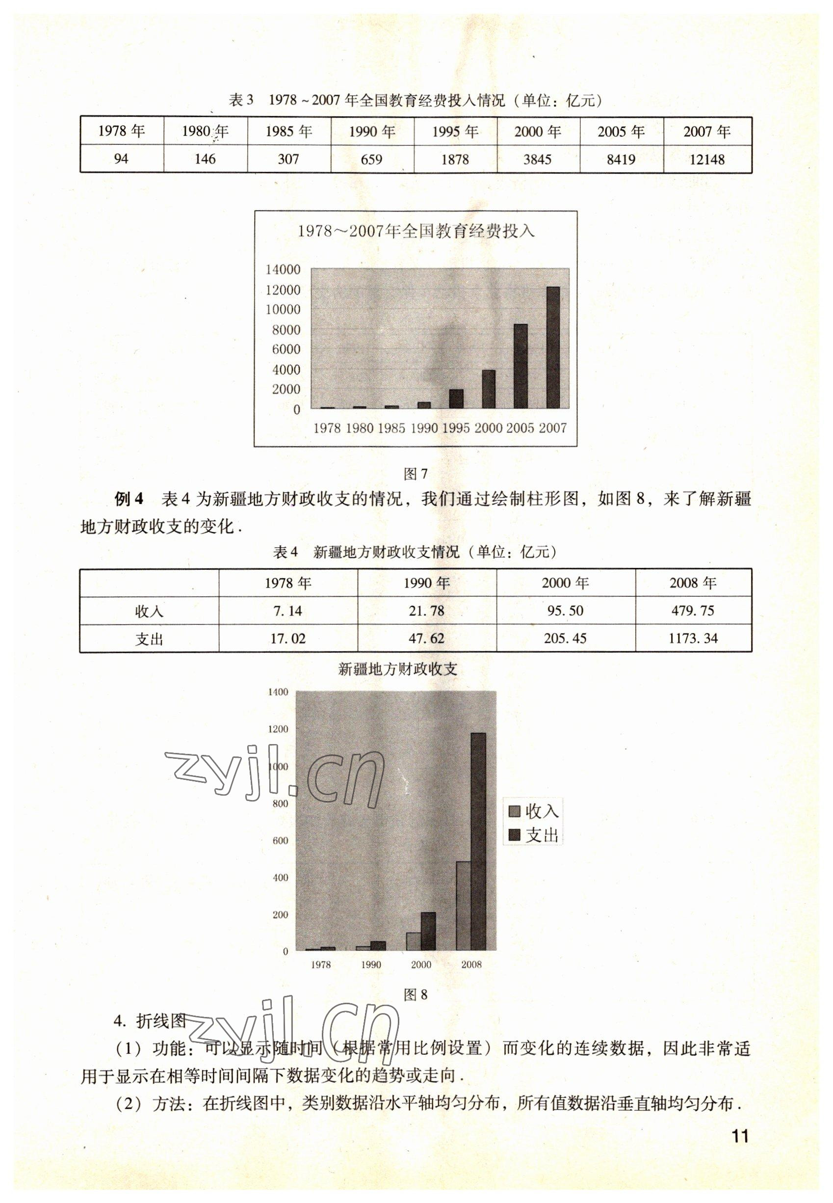 2022年數(shù)學(xué)職業(yè)模塊語文出版社服務(wù)類 參考答案第11頁(yè)