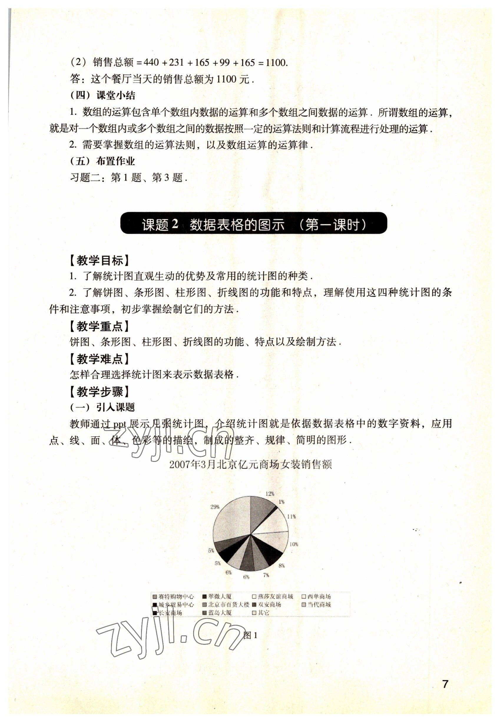 2022年數(shù)學職業(yè)模塊語文出版社服務(wù)類 參考答案第7頁