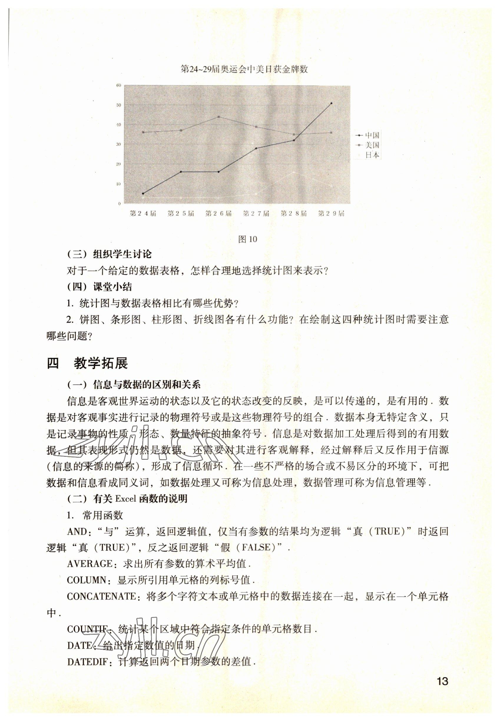 2022年數(shù)學(xué)職業(yè)模塊語文出版社服務(wù)類 參考答案第13頁