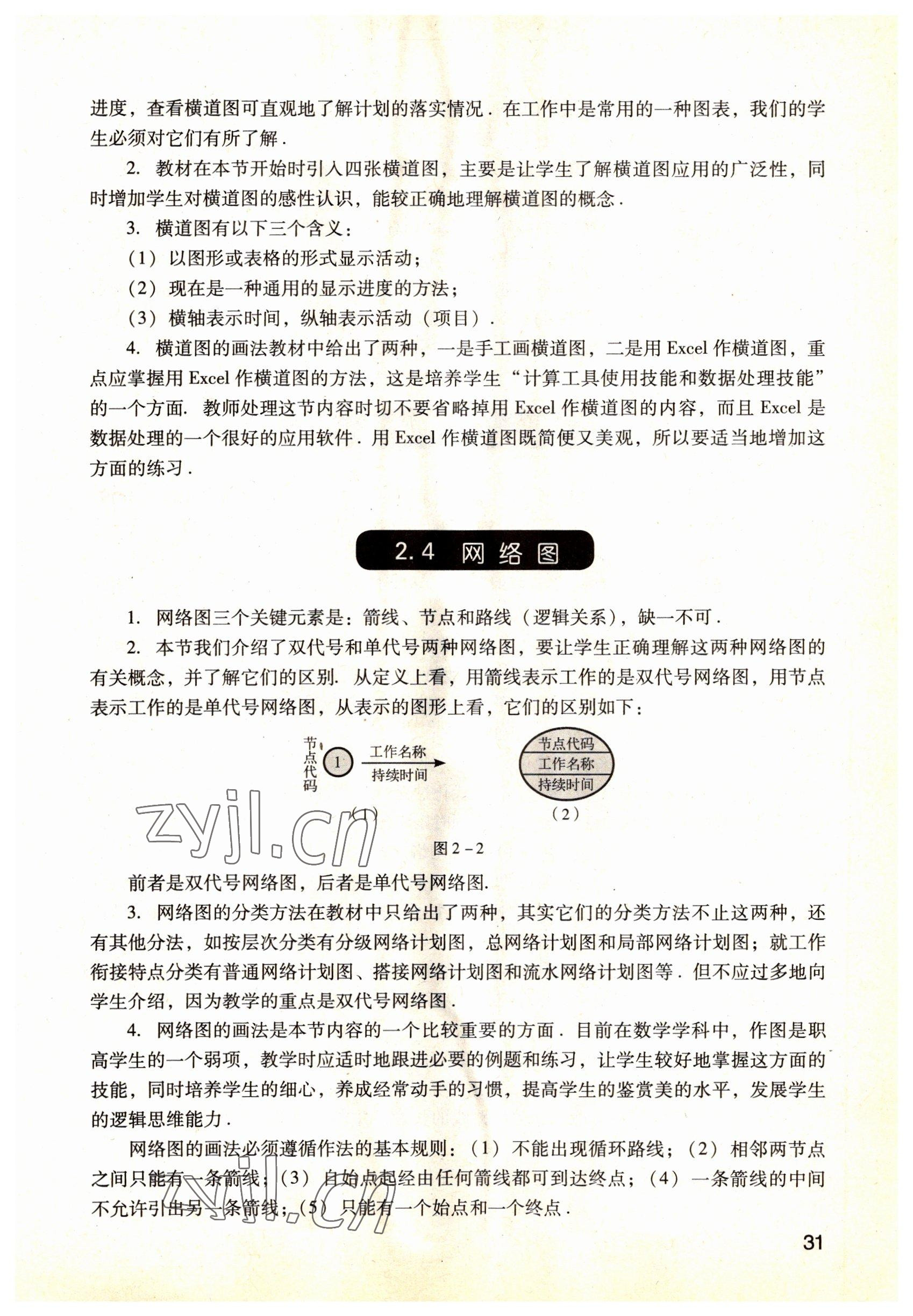 2022年數(shù)學(xué)職業(yè)模塊語文出版社服務(wù)類 參考答案第31頁
