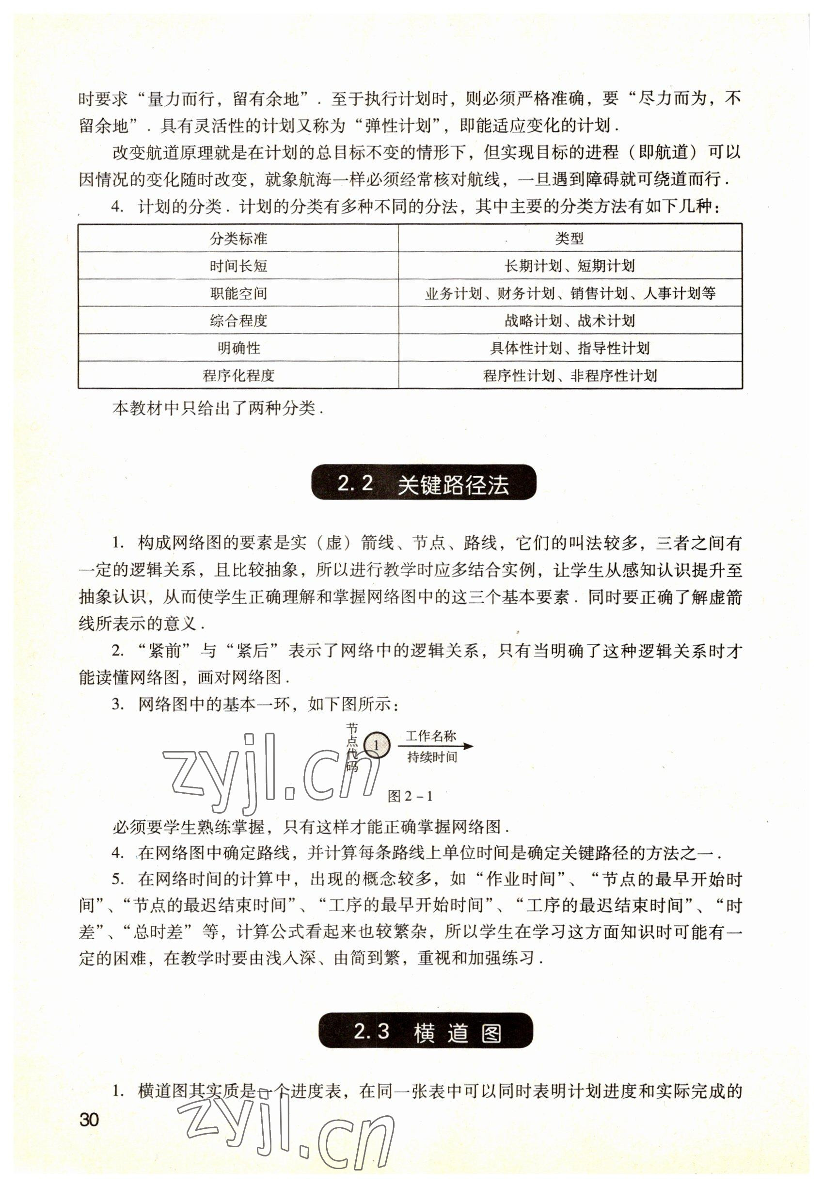 2022年數(shù)學(xué)職業(yè)模塊語文出版社服務(wù)類 參考答案第30頁