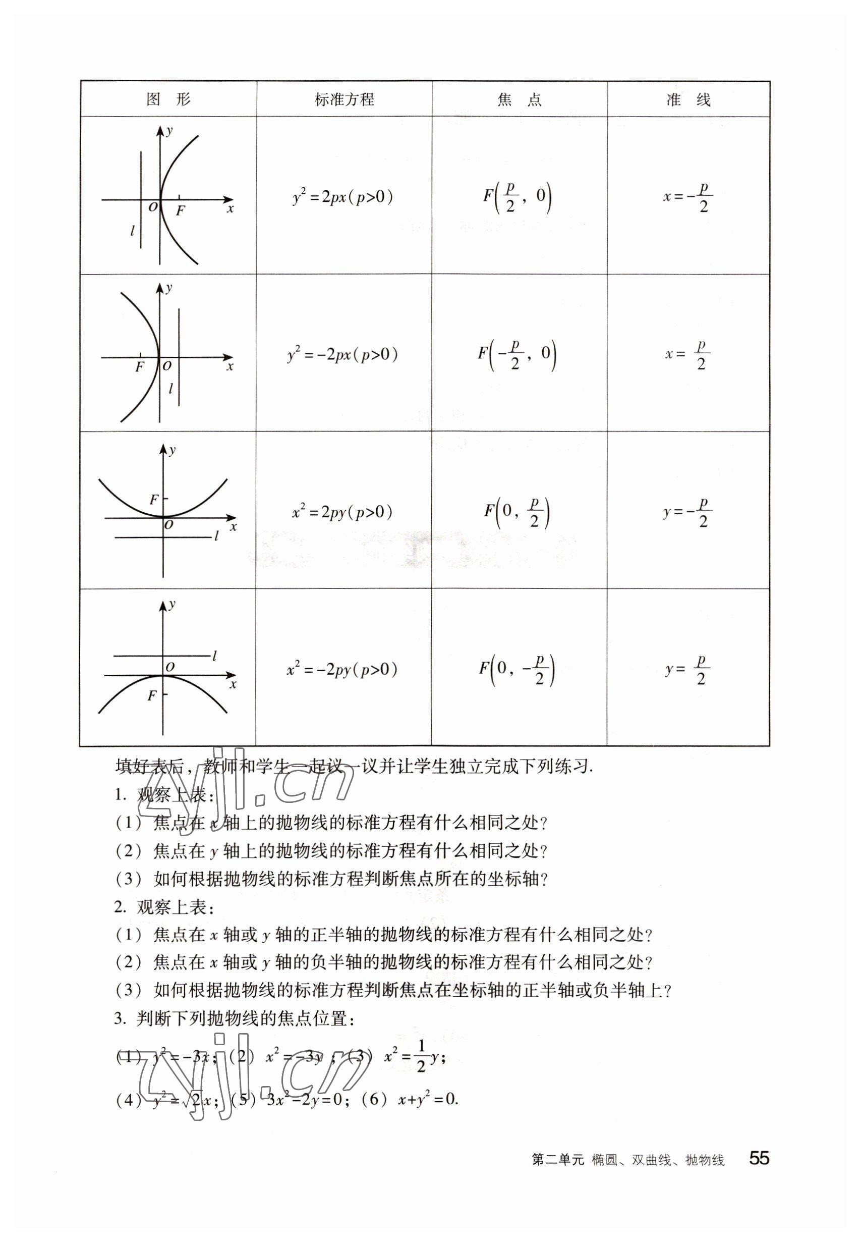 2022年數(shù)學(xué)拓展模塊語(yǔ)文出版社 參考答案第55頁(yè)