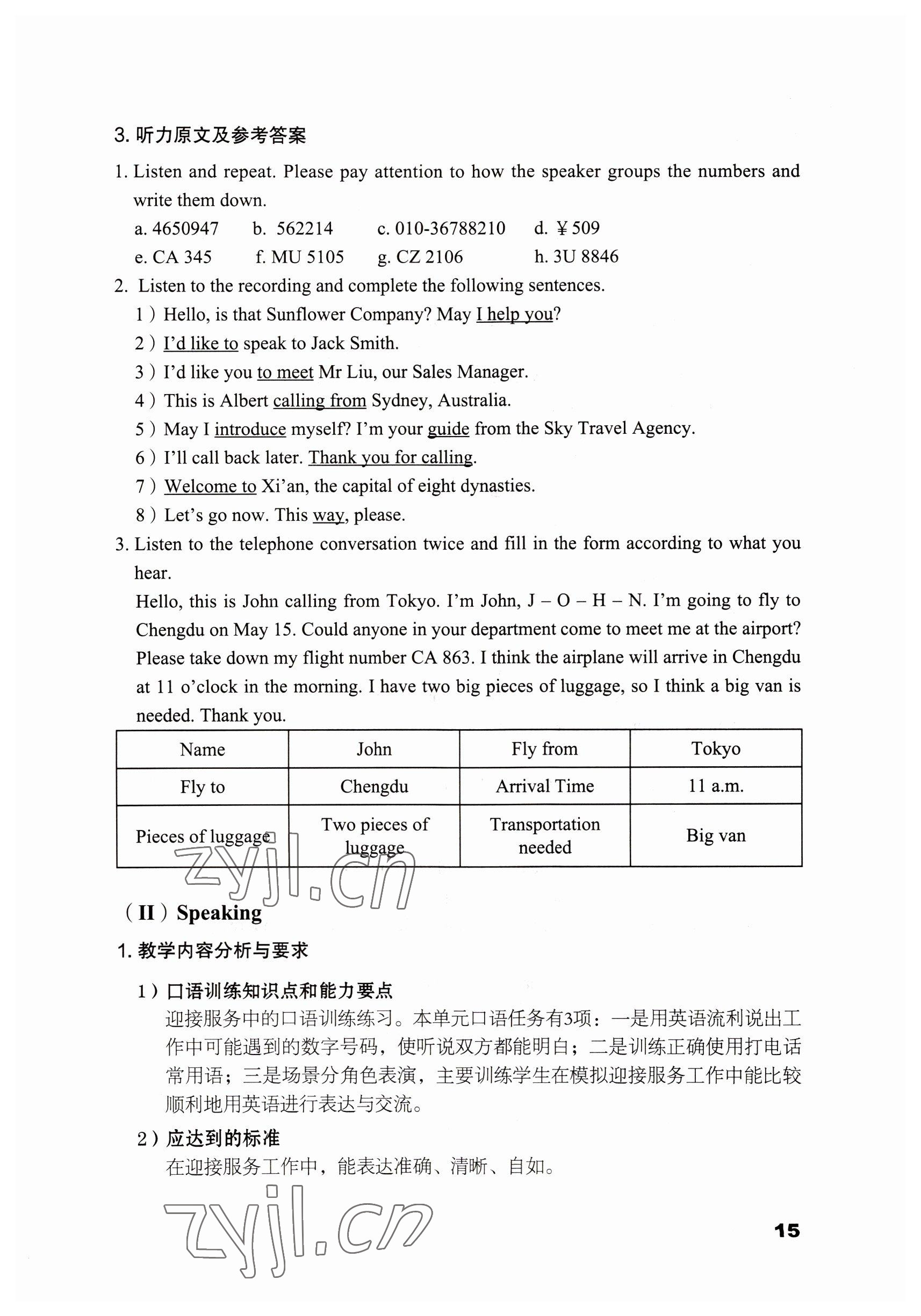 2022年英語(yǔ)職業(yè)模塊文科類 參考答案第15頁(yè)
