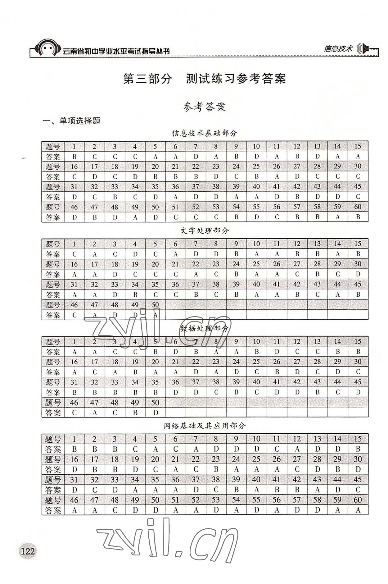 2022年云南省初中学业水平考试指导丛书信息技术中考 参考答案第1页