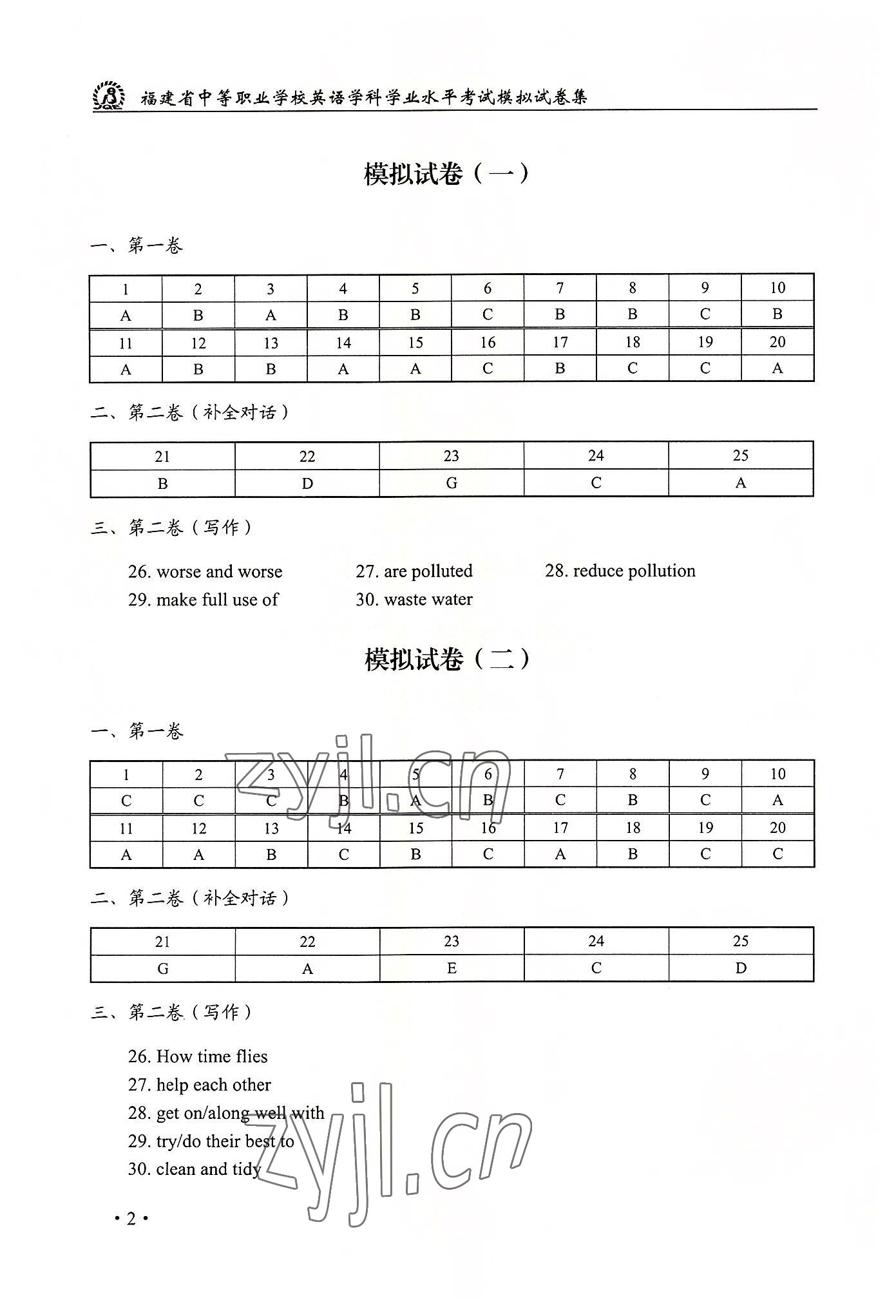 2022年福建省學業水平考試模擬試卷集航空工業出版社中職英語 參考答案第1頁