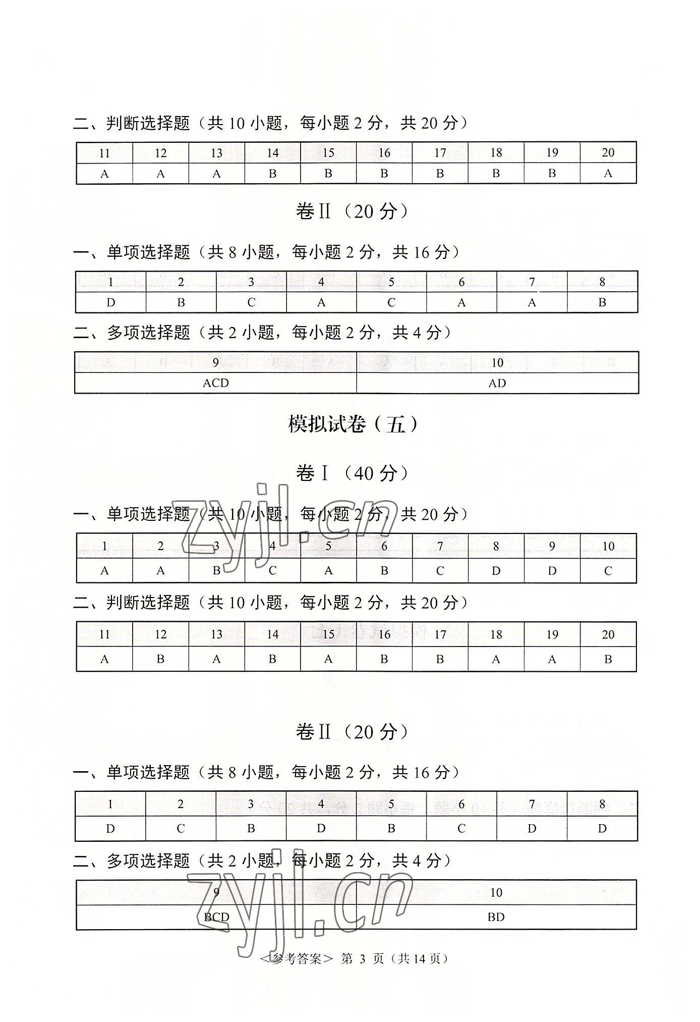 2022年福建省學(xué)校學(xué)生水平考試德育模擬試卷航空工業(yè)出版社中職德育 參考答案第3頁(yè)