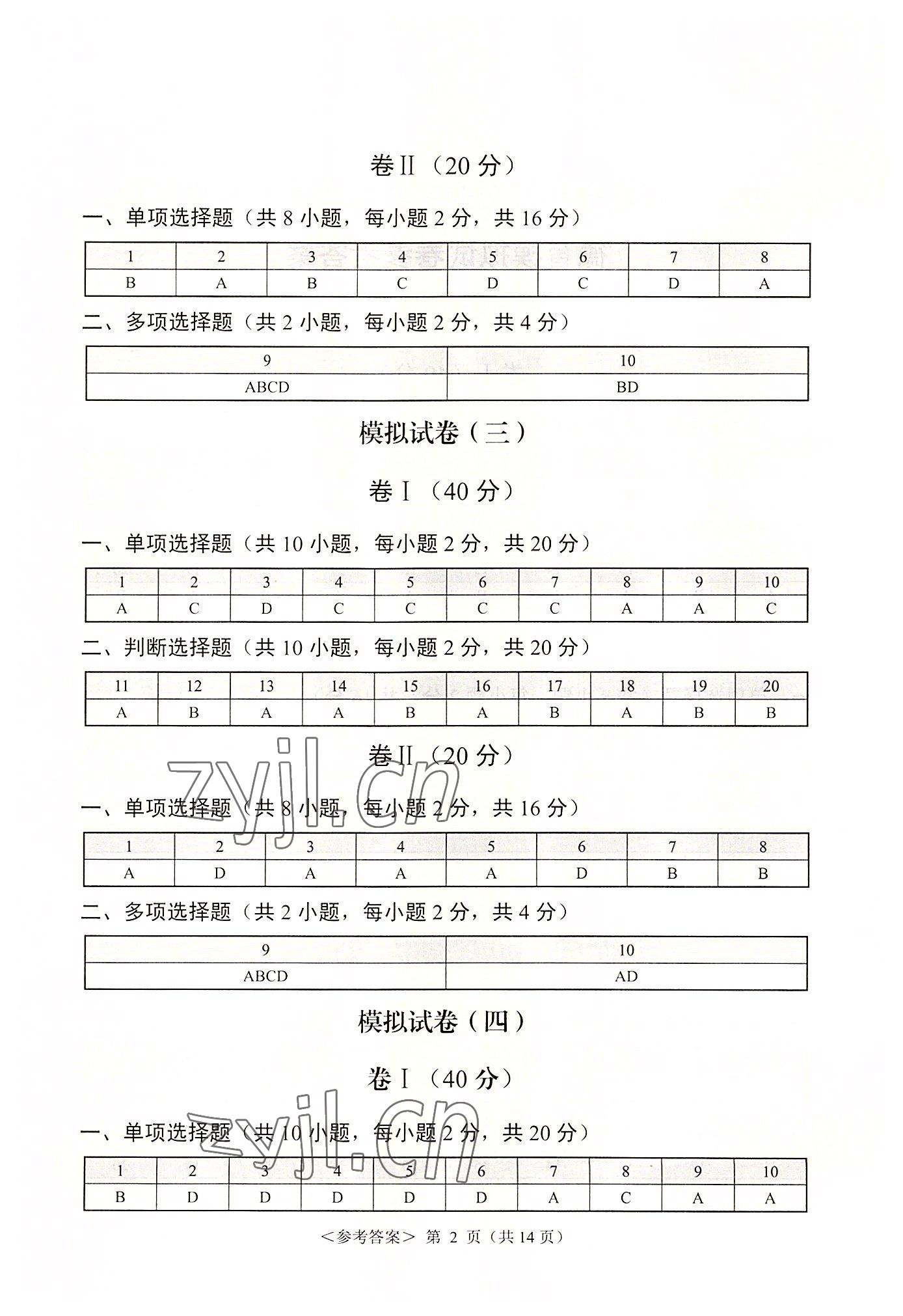 2022年福建省學校學生水平考試德育模擬試卷航空工業出版社中職德育 參考答案第2頁