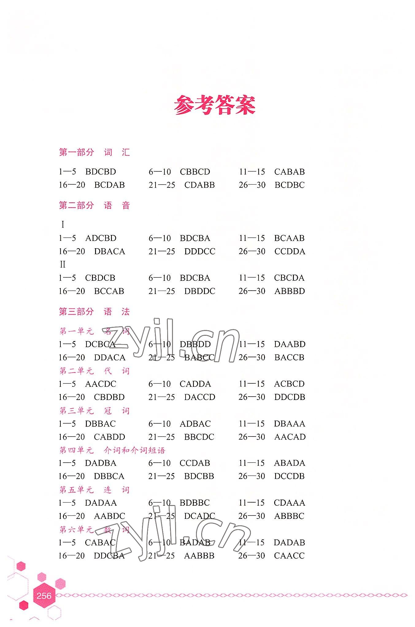 2022年中職生對口升學(xué)考試考點解析與高分突破航空工業(yè)出版社中職英語 參考答案第1頁