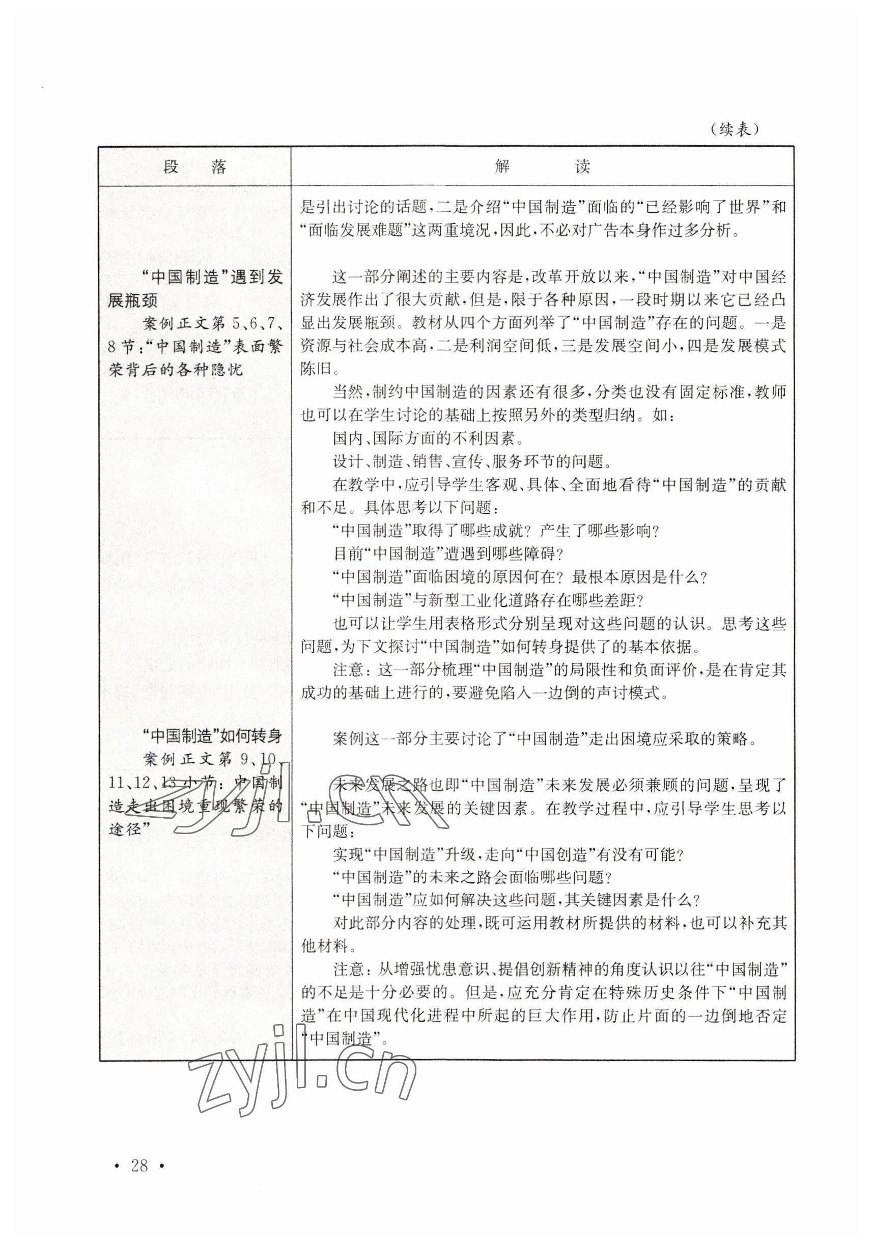 2022年练习部分高中三年级第二学期&nbsp;参考答案第28页