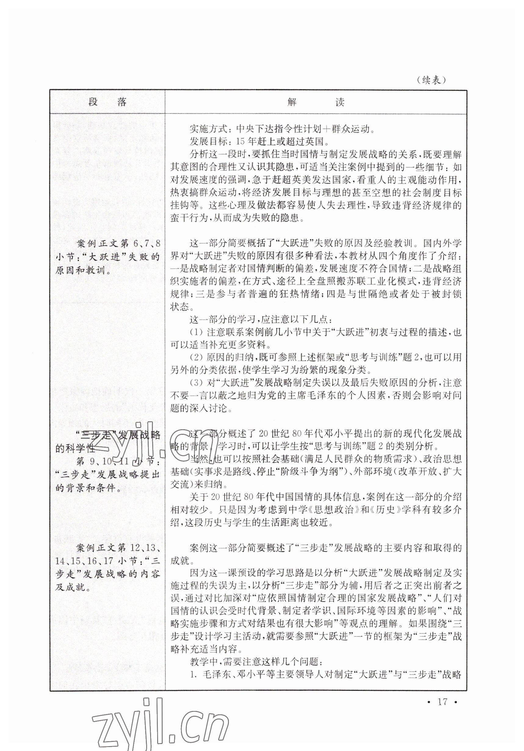 2022年练习部分高中三年级第二学期&nbsp;参考答案第17页