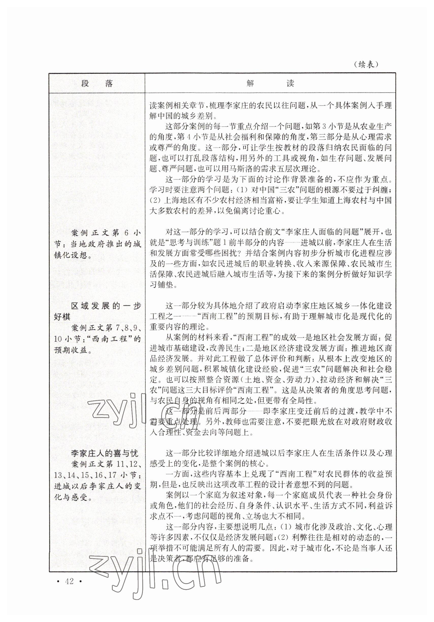 2022年练习部分高中三年级第二学期&nbsp;参考答案第42页