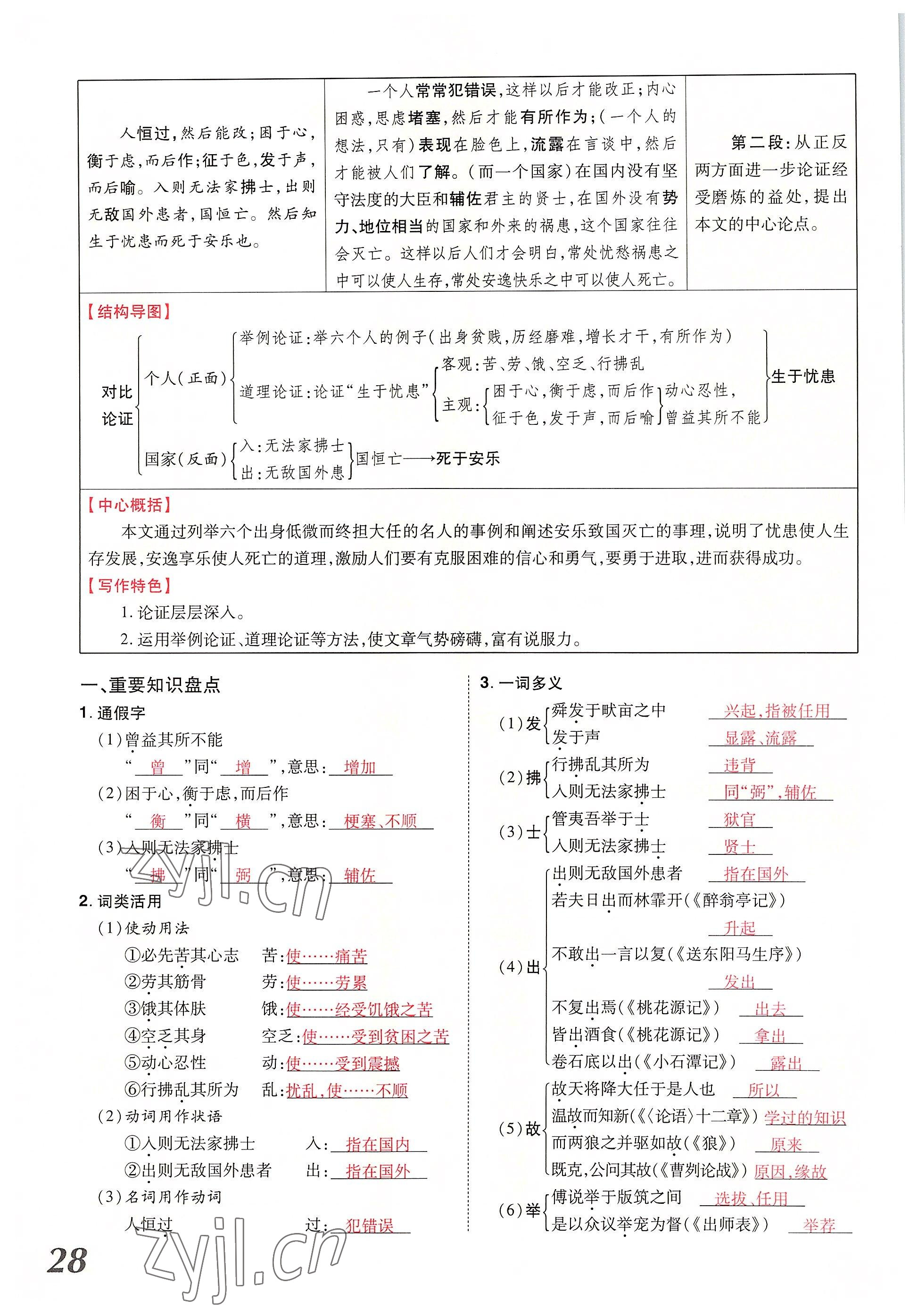 2022年領(lǐng)揚(yáng)文化中考研究語文河南專版 參考答案第54頁(yè)