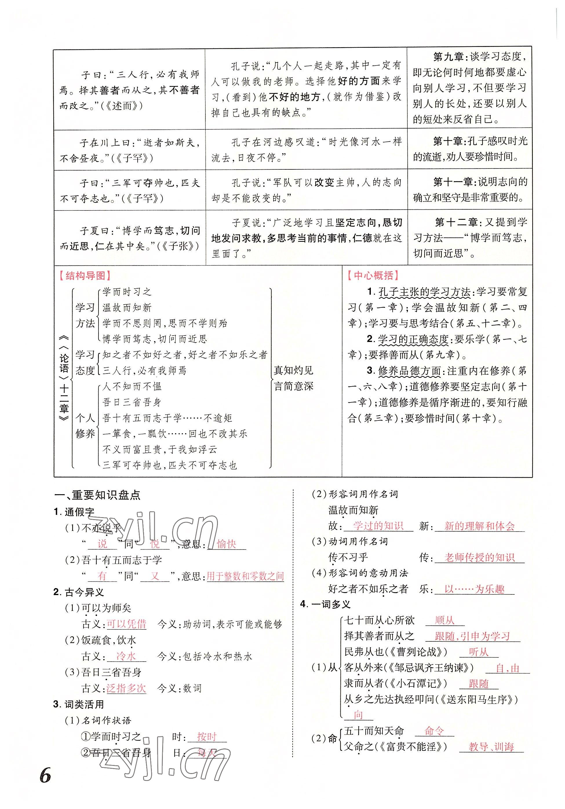 2022年領(lǐng)揚(yáng)文化中考研究語文河南專版 參考答案第10頁