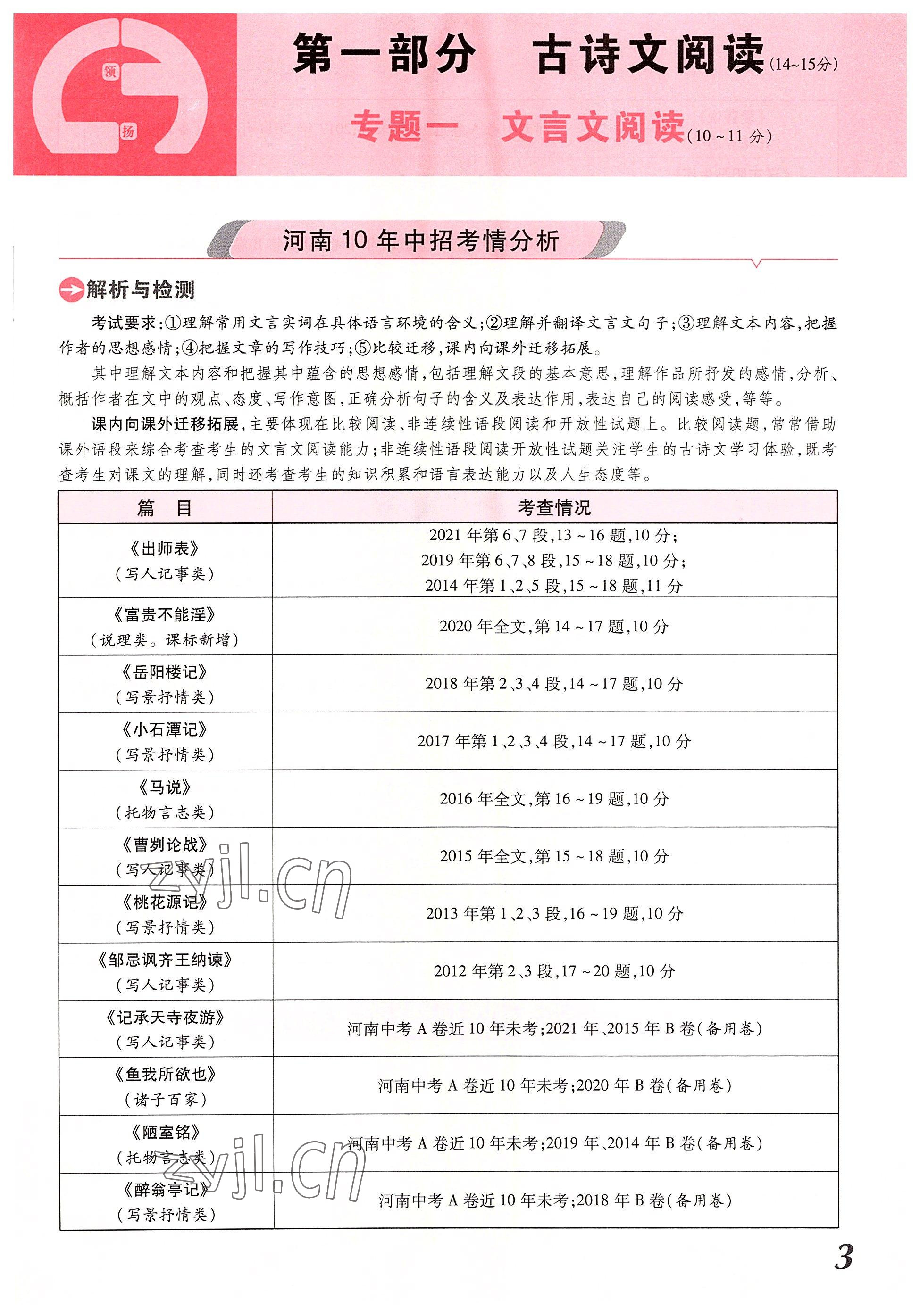 2022年領(lǐng)揚(yáng)文化中考研究語文河南專版 參考答案第4頁