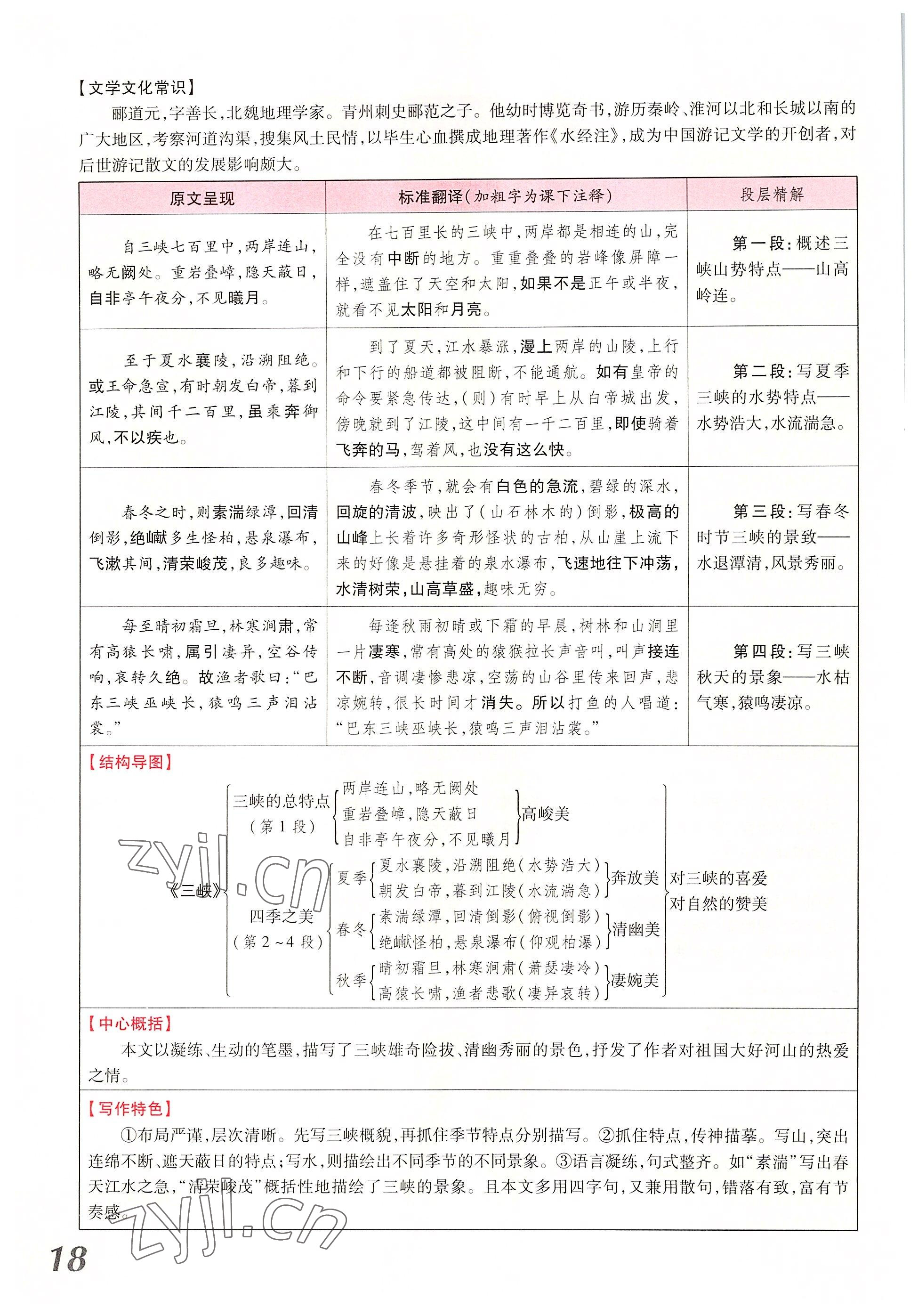 2022年領(lǐng)揚文化中考研究語文河南專版 參考答案第34頁