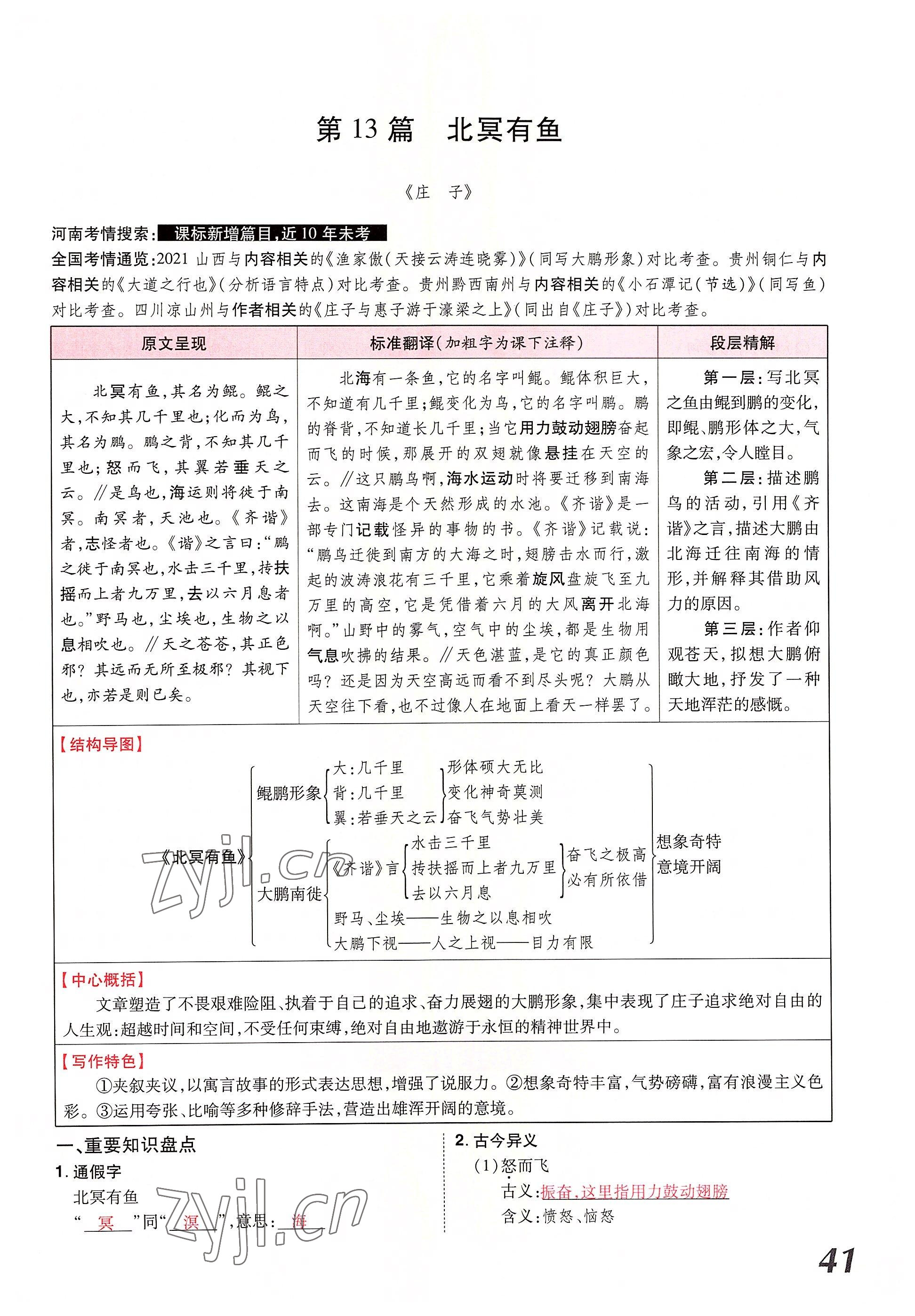 2022年領(lǐng)揚文化中考研究語文河南專版 參考答案第80頁