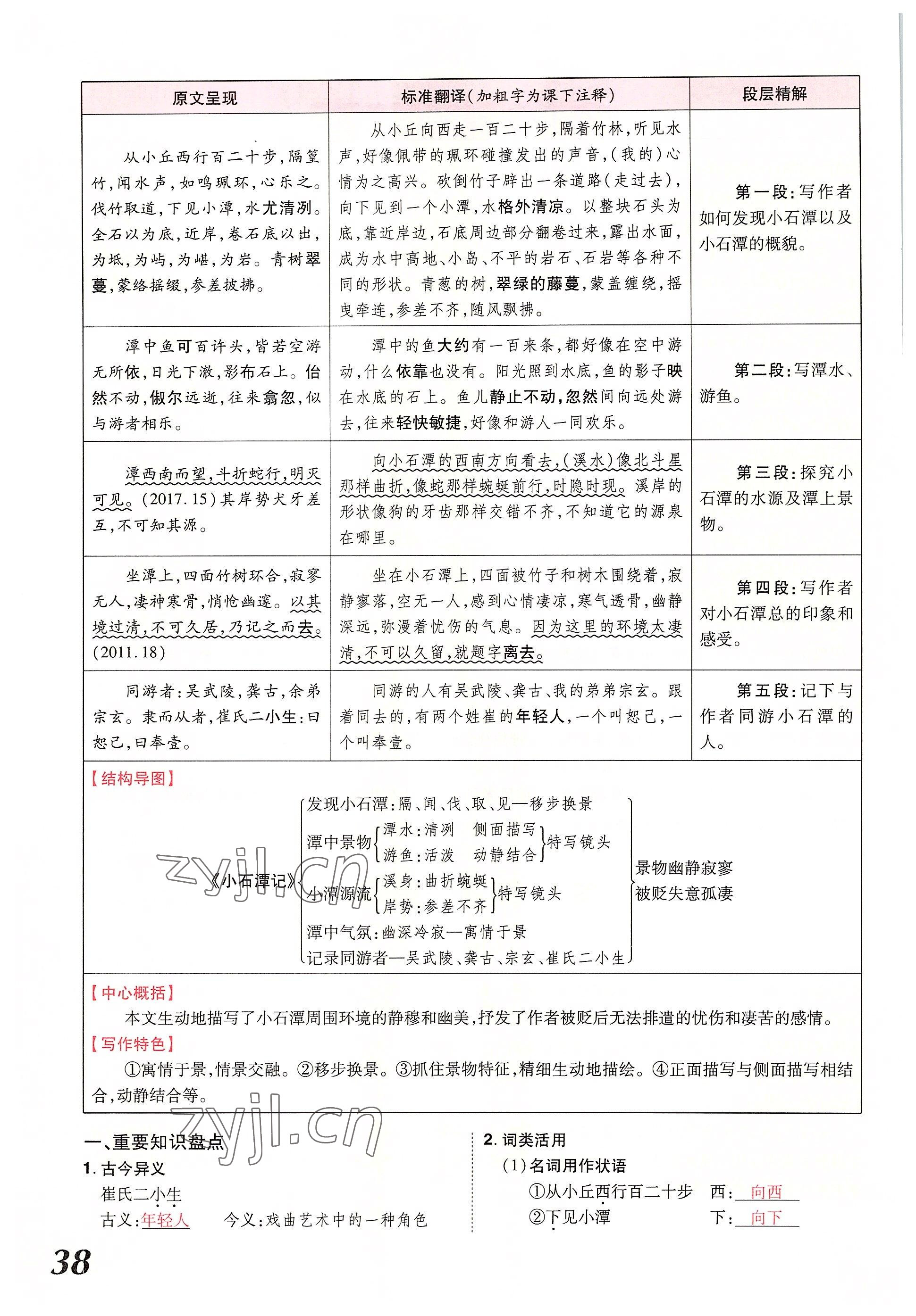 2022年領(lǐng)揚(yáng)文化中考研究語(yǔ)文河南專版 參考答案第74頁(yè)