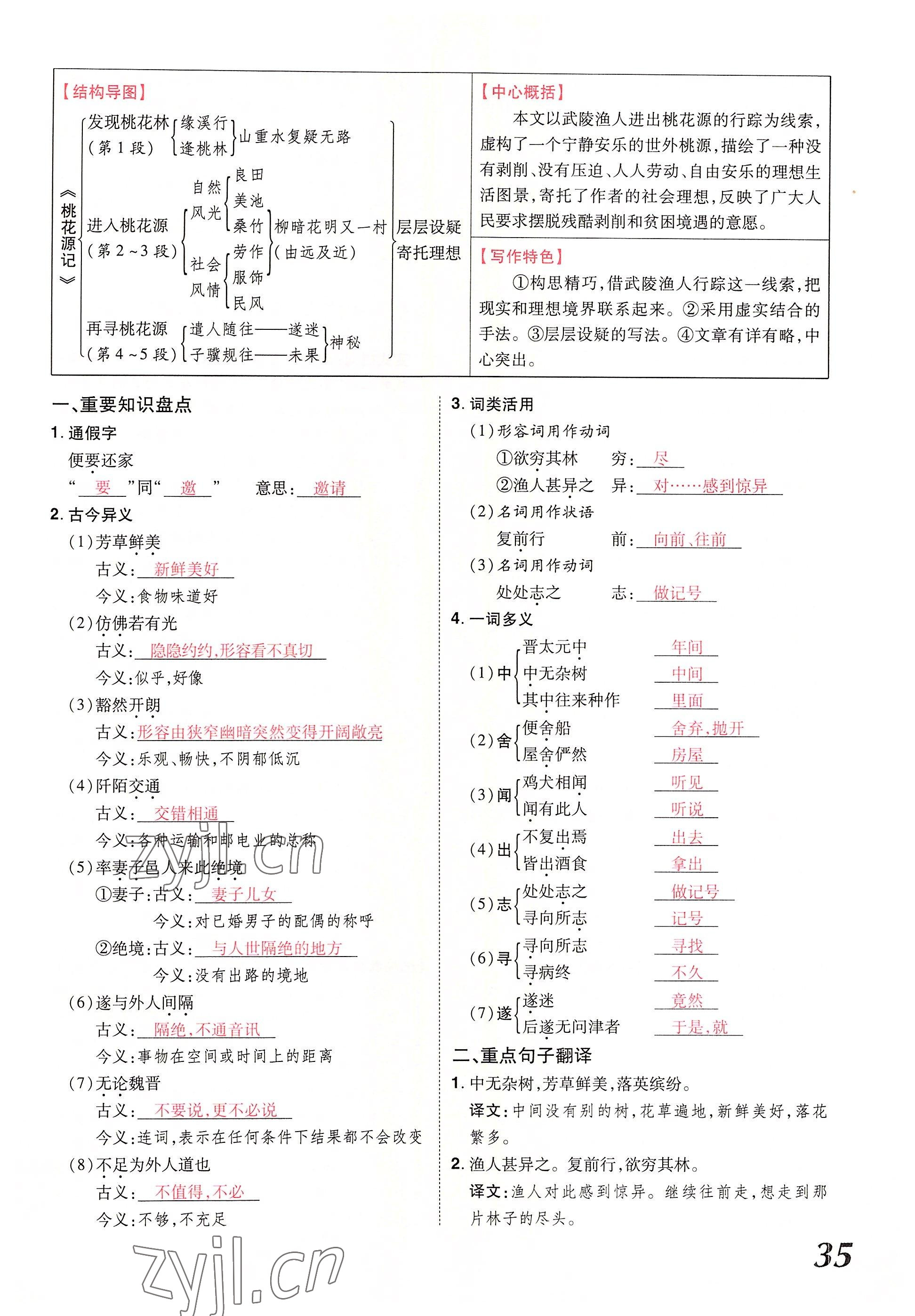 2022年領(lǐng)揚(yáng)文化中考研究語(yǔ)文河南專版 參考答案第68頁(yè)
