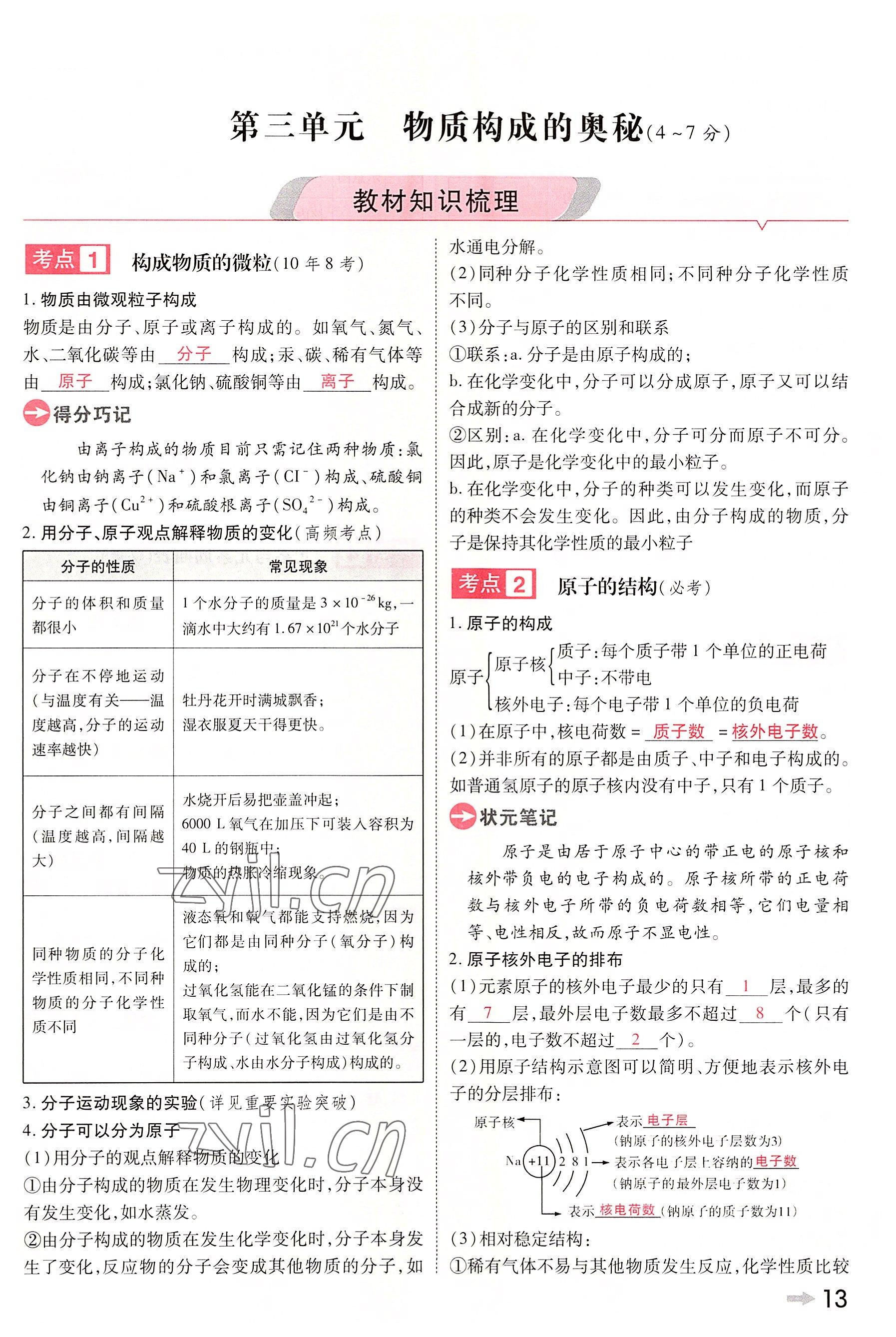 2022年領(lǐng)揚文化中考研究化學(xué)河南專版 參考答案第13頁