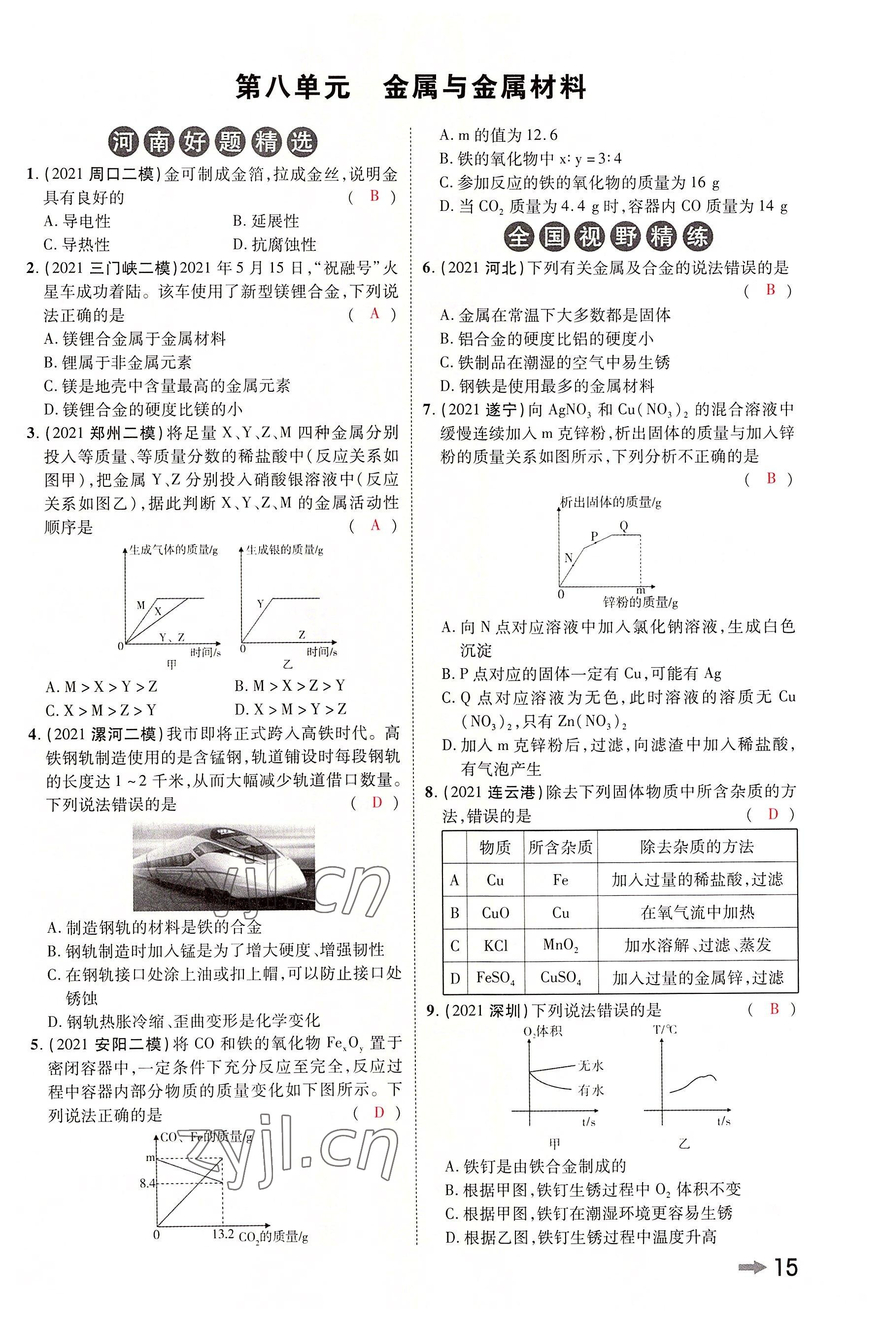 2022年領(lǐng)揚(yáng)文化中考研究化學(xué)河南專版 參考答案第14頁(yè)