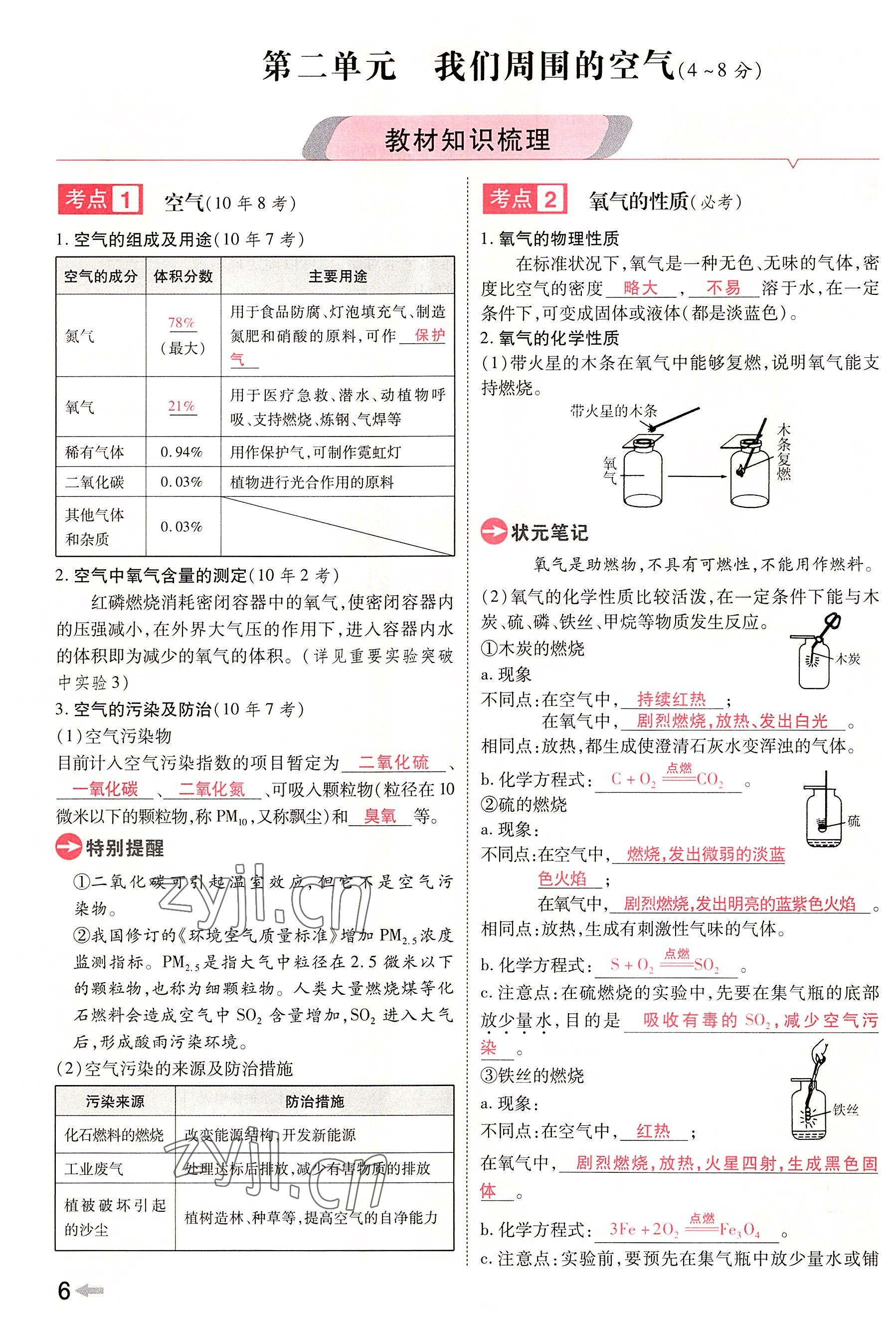 2022年領(lǐng)揚(yáng)文化中考研究化學(xué)河南專版 參考答案第6頁