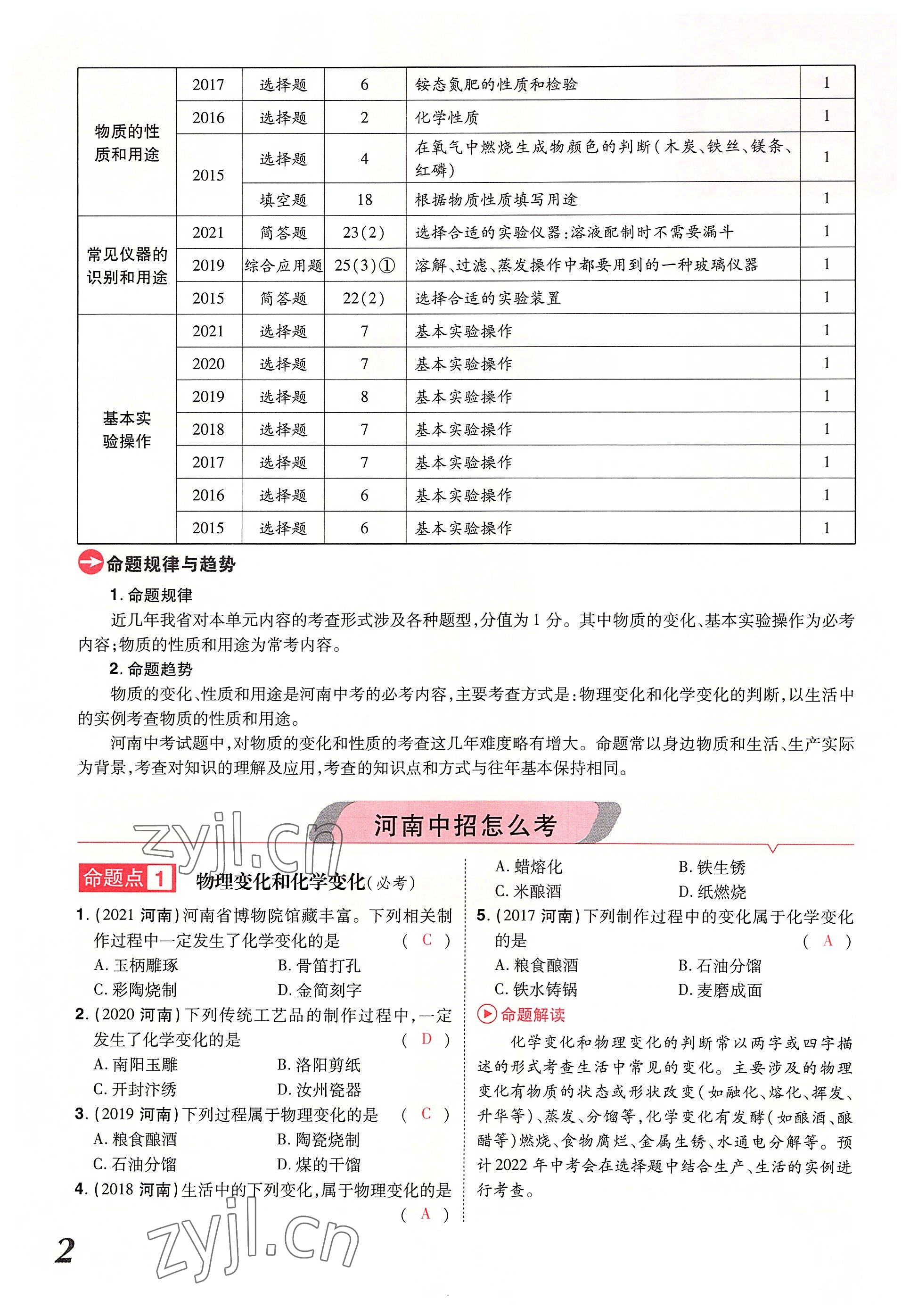 2022年領揚文化中考研究化學河南專版 參考答案第2頁