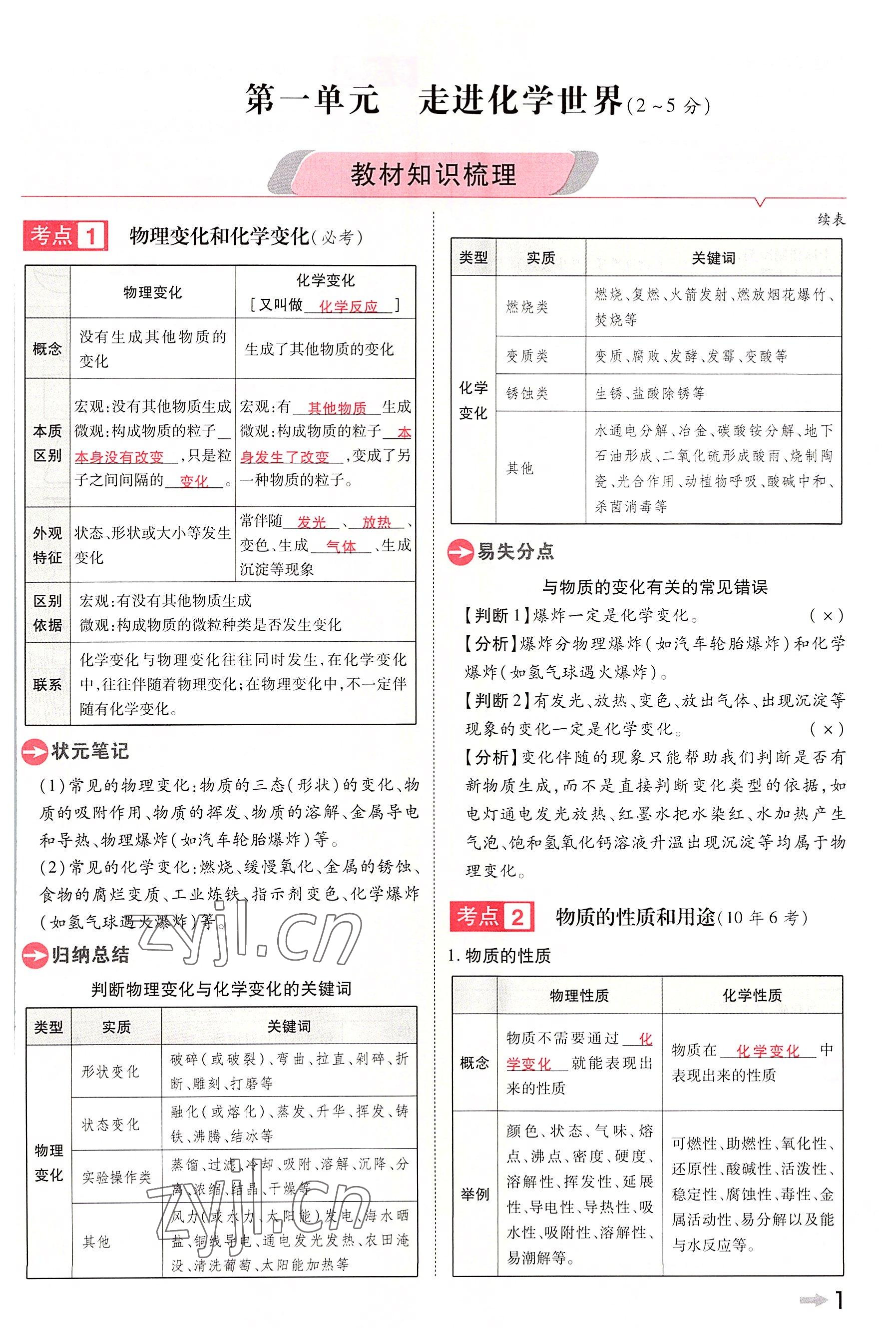 2022年領(lǐng)揚(yáng)文化中考研究化學(xué)河南專版 參考答案第1頁(yè)