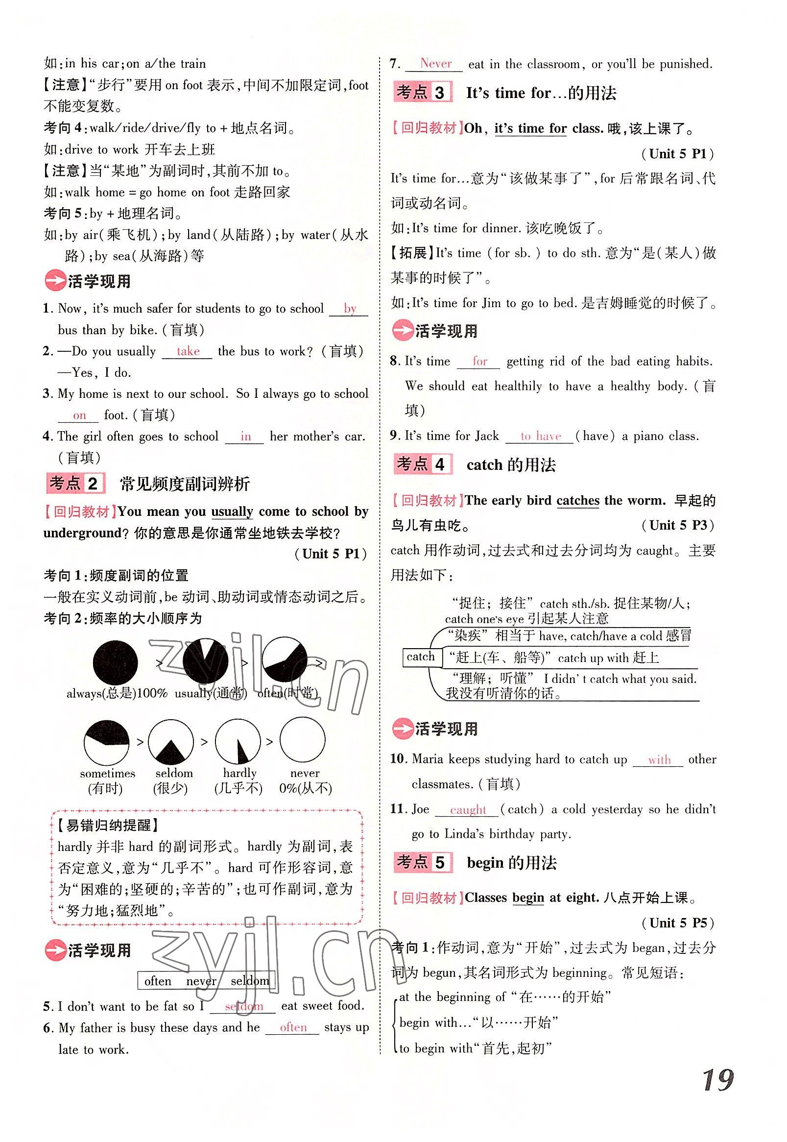 2022年領(lǐng)揚(yáng)文化中考研究英語課標(biāo)版河南專版 參考答案第19頁