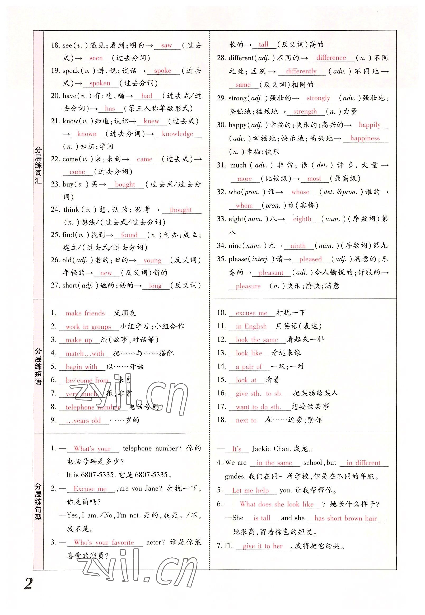 2022年領(lǐng)揚(yáng)文化中考研究英語課標(biāo)版河南專版 參考答案第2頁
