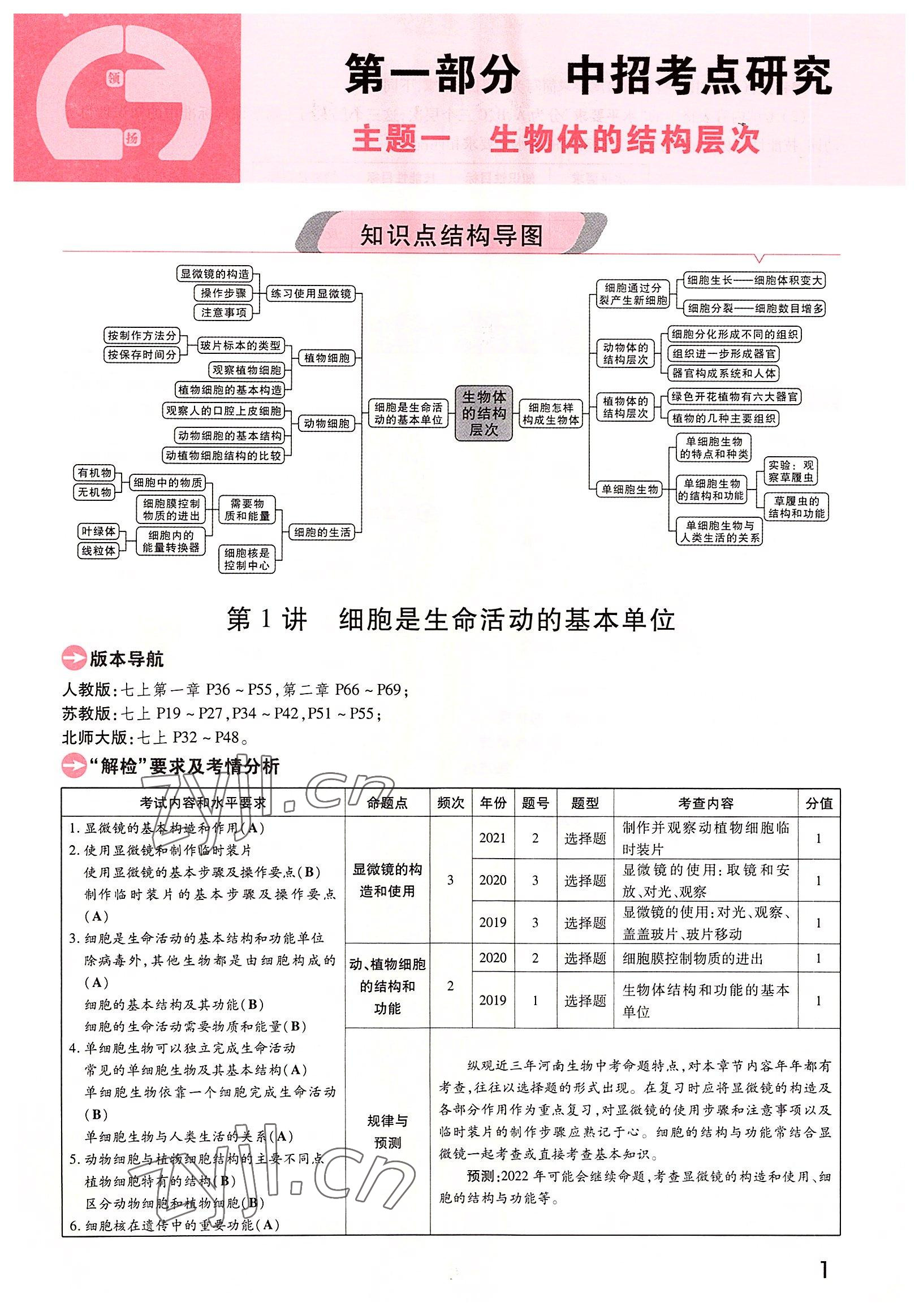 2022年領(lǐng)揚文化中考研究生物河南專版 參考答案第1頁