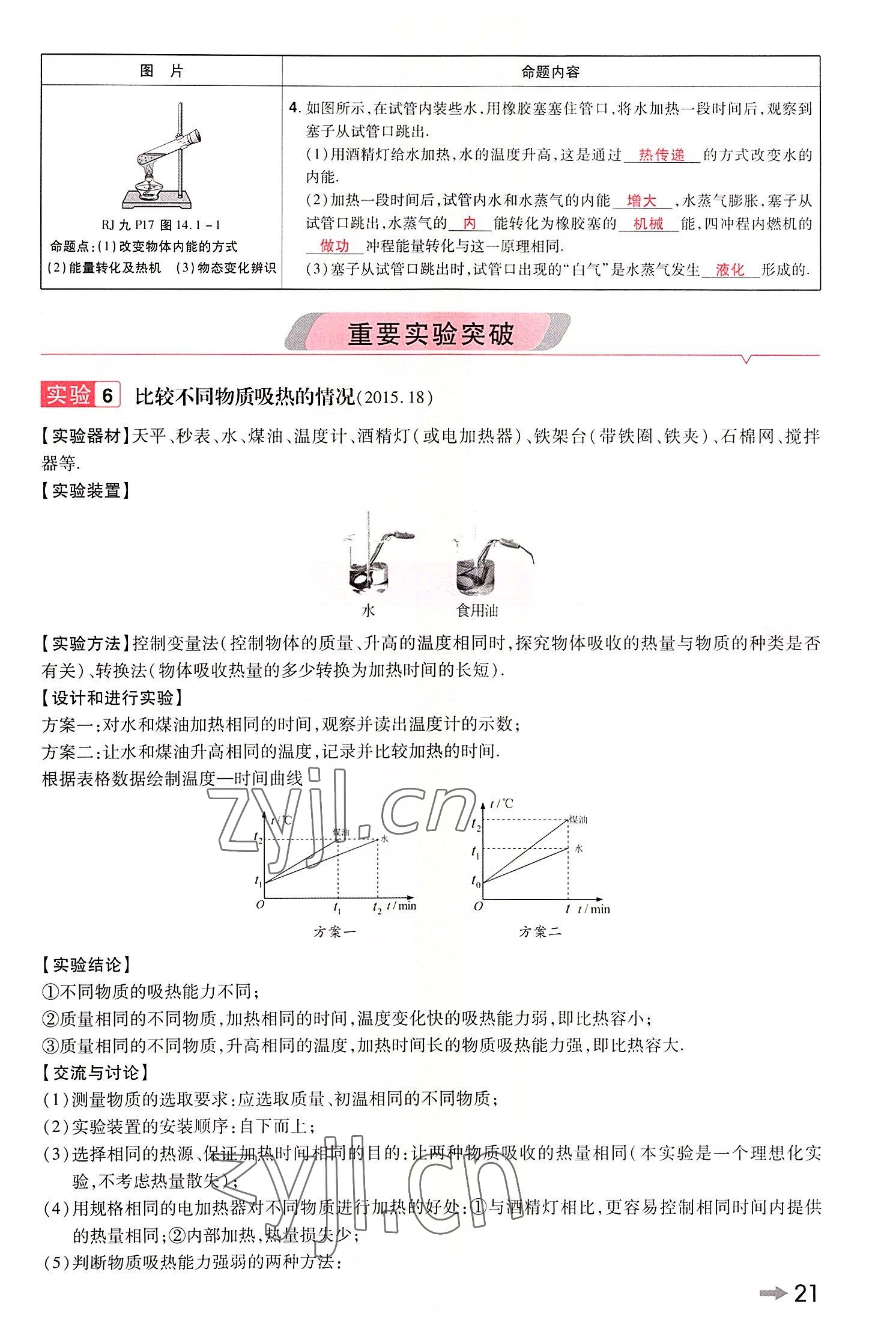 2022年領(lǐng)揚(yáng)文化中考研究物理河南專版 參考答案第21頁(yè)