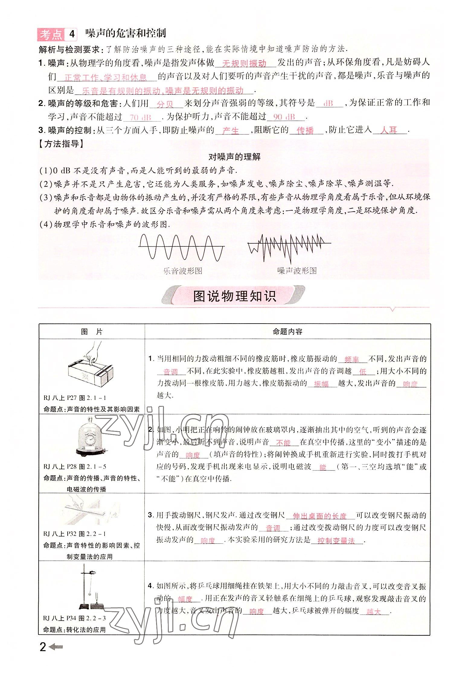 2022年領(lǐng)揚(yáng)文化中考研究物理河南專版 參考答案第2頁