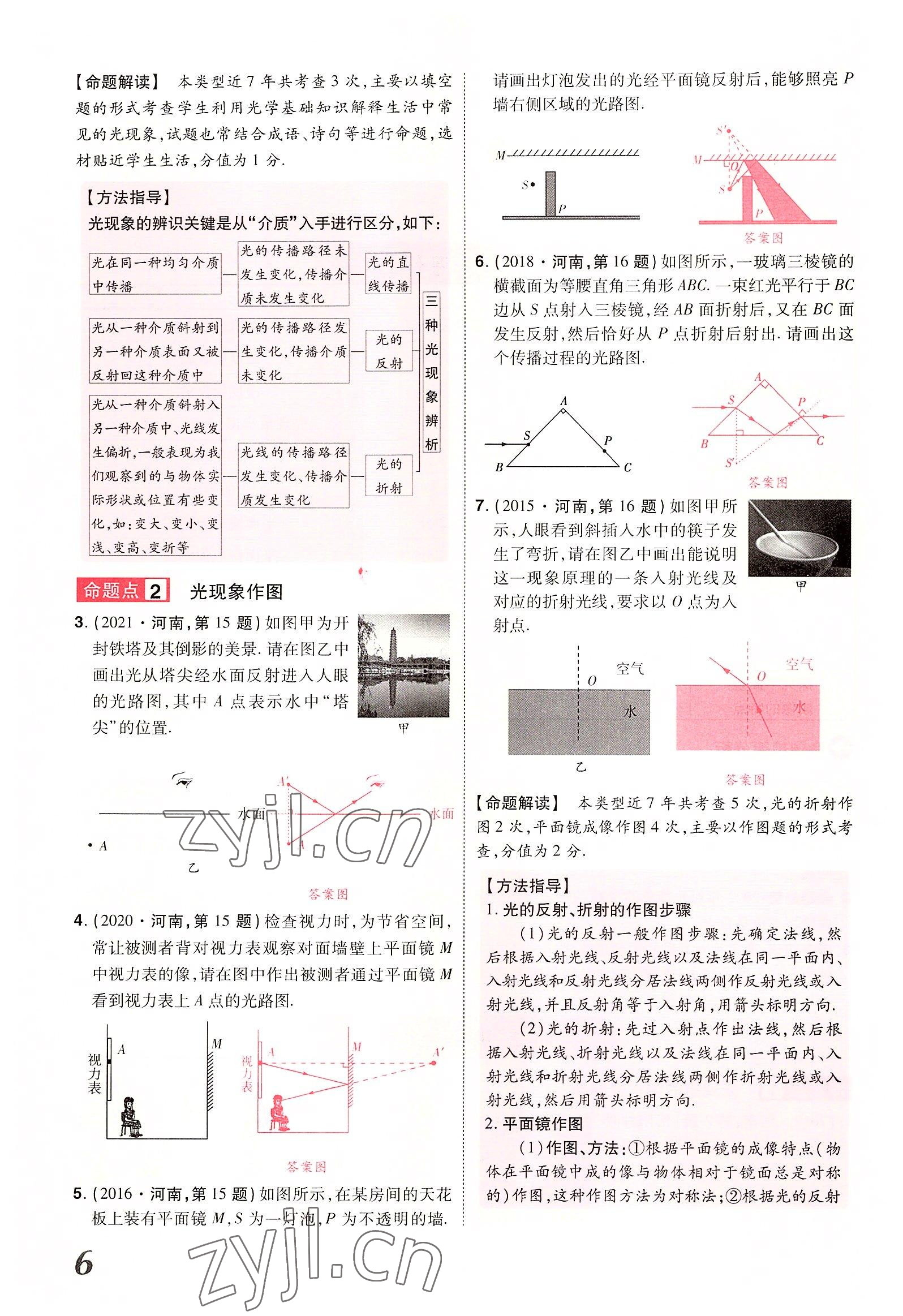 2022年領(lǐng)揚(yáng)文化中考研究物理河南專版 參考答案第6頁