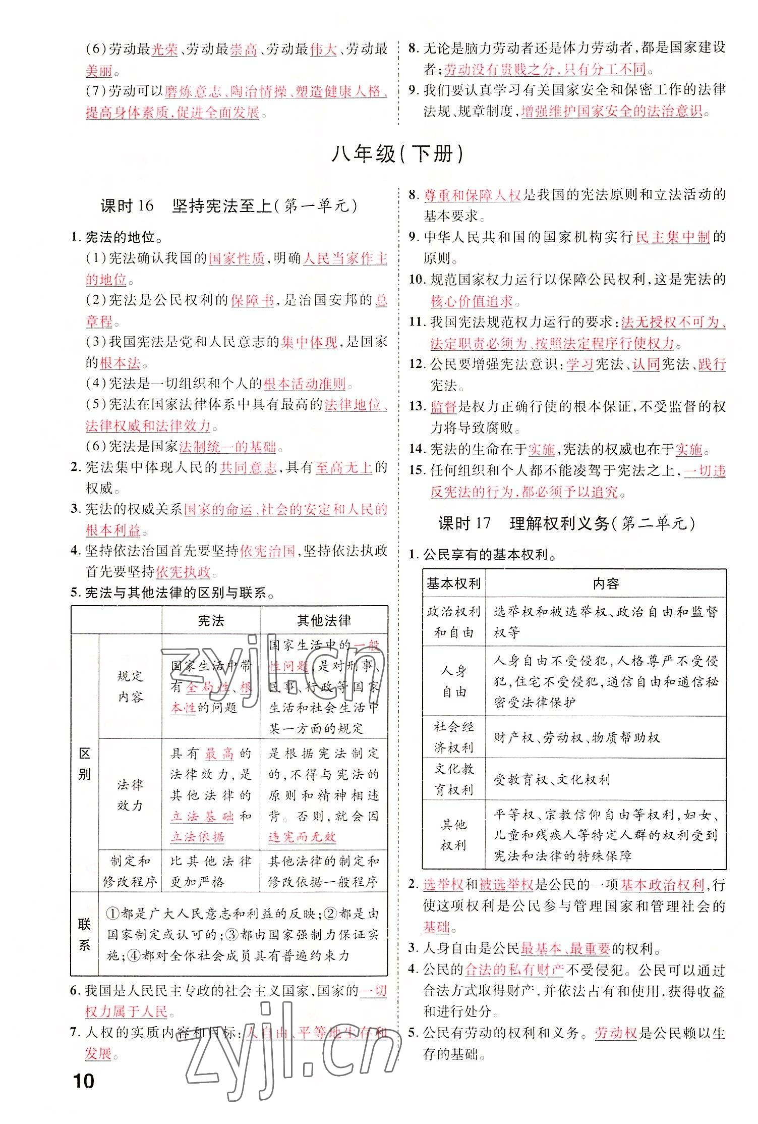 2022年領(lǐng)揚(yáng)文化中考研究道德與法治河南專版 參考答案第12頁(yè)