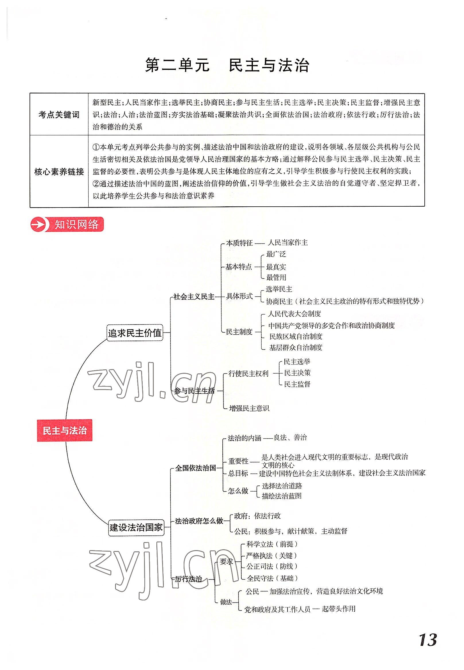 2022年領(lǐng)揚(yáng)文化中考研究道德與法治河南專版 參考答案第23頁
