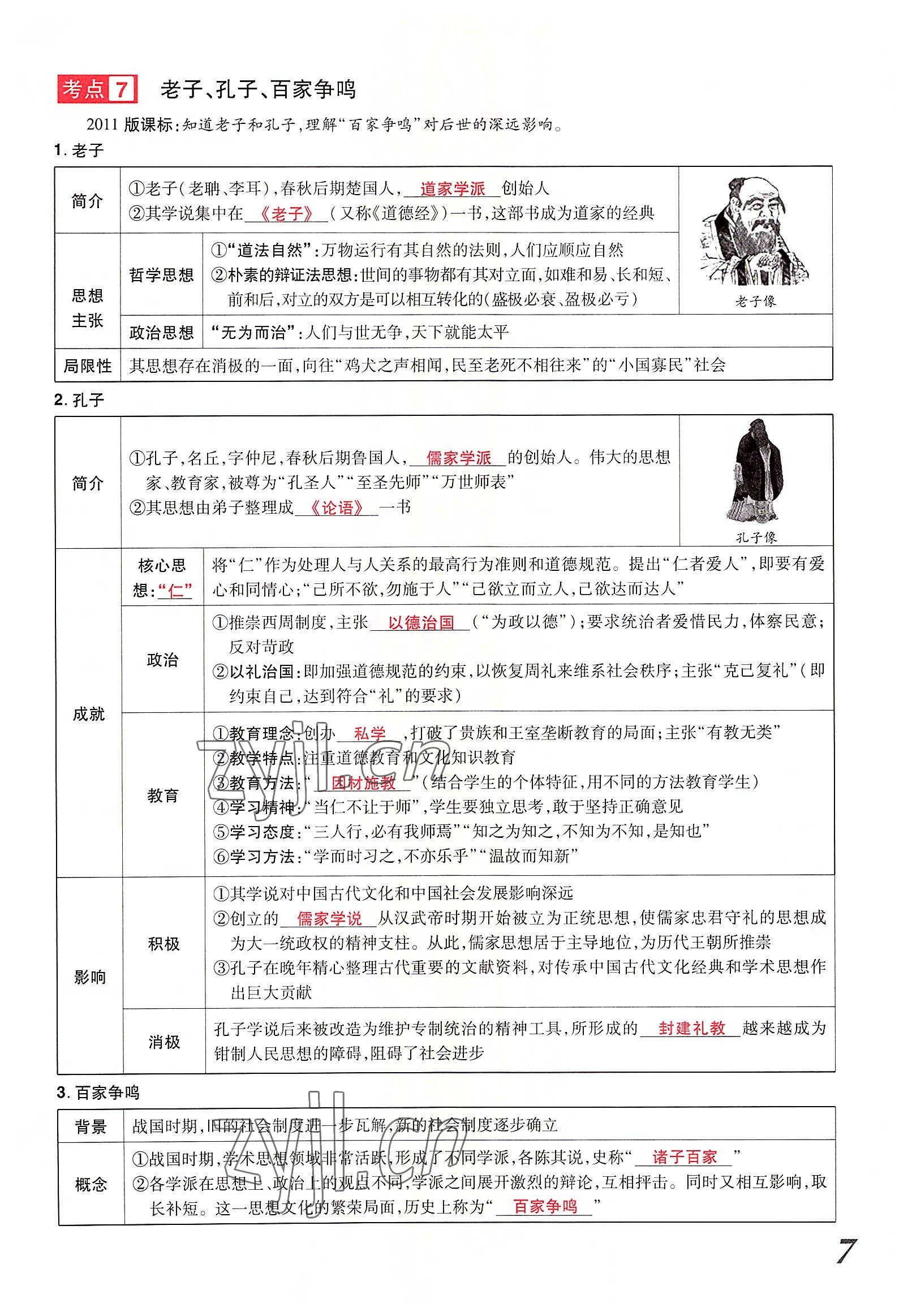 2022年領(lǐng)揚(yáng)文化中考研究歷史河南專版 參考答案第17頁(yè)