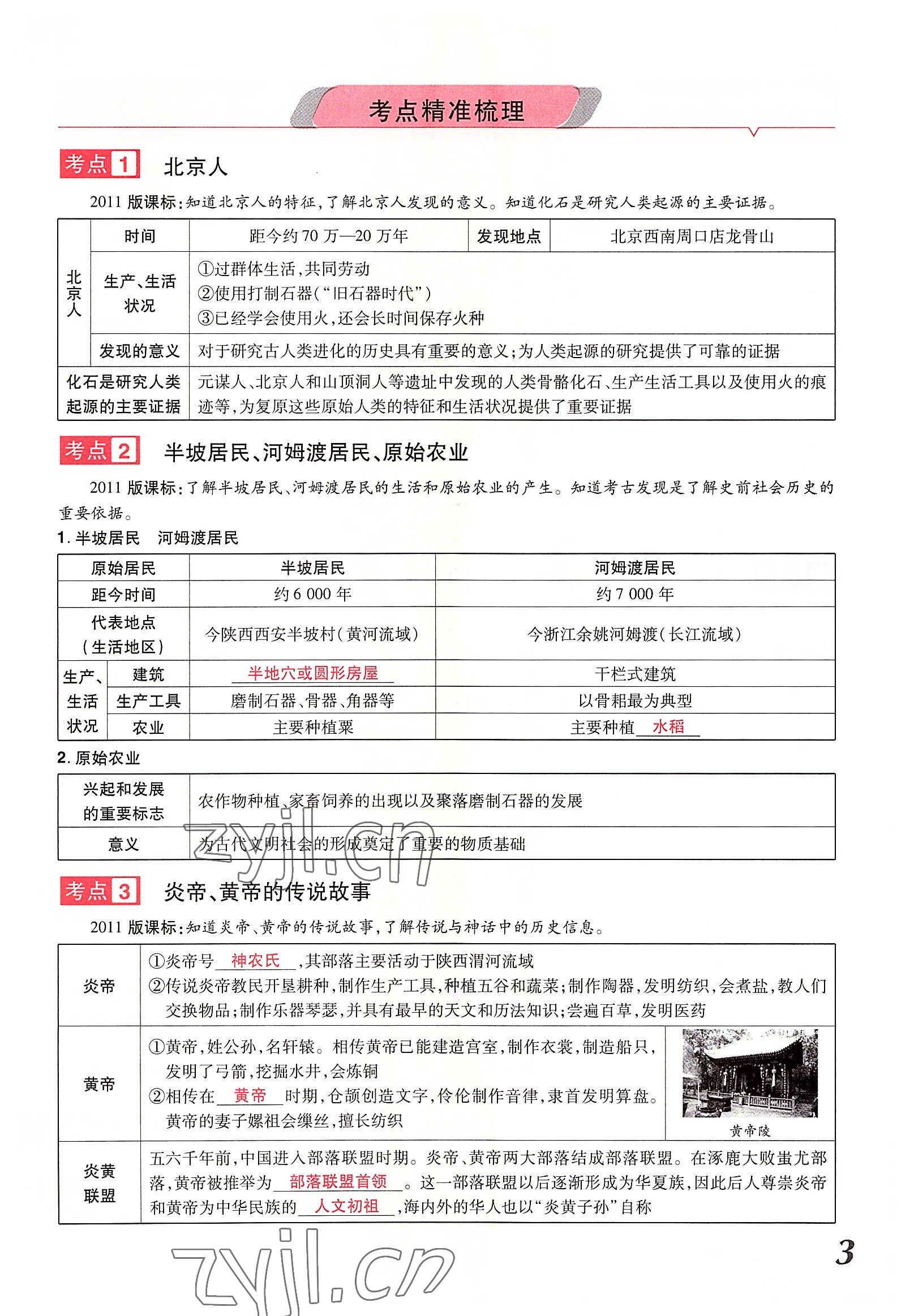 2022年領(lǐng)揚(yáng)文化中考研究歷史河南專版 參考答案第13頁