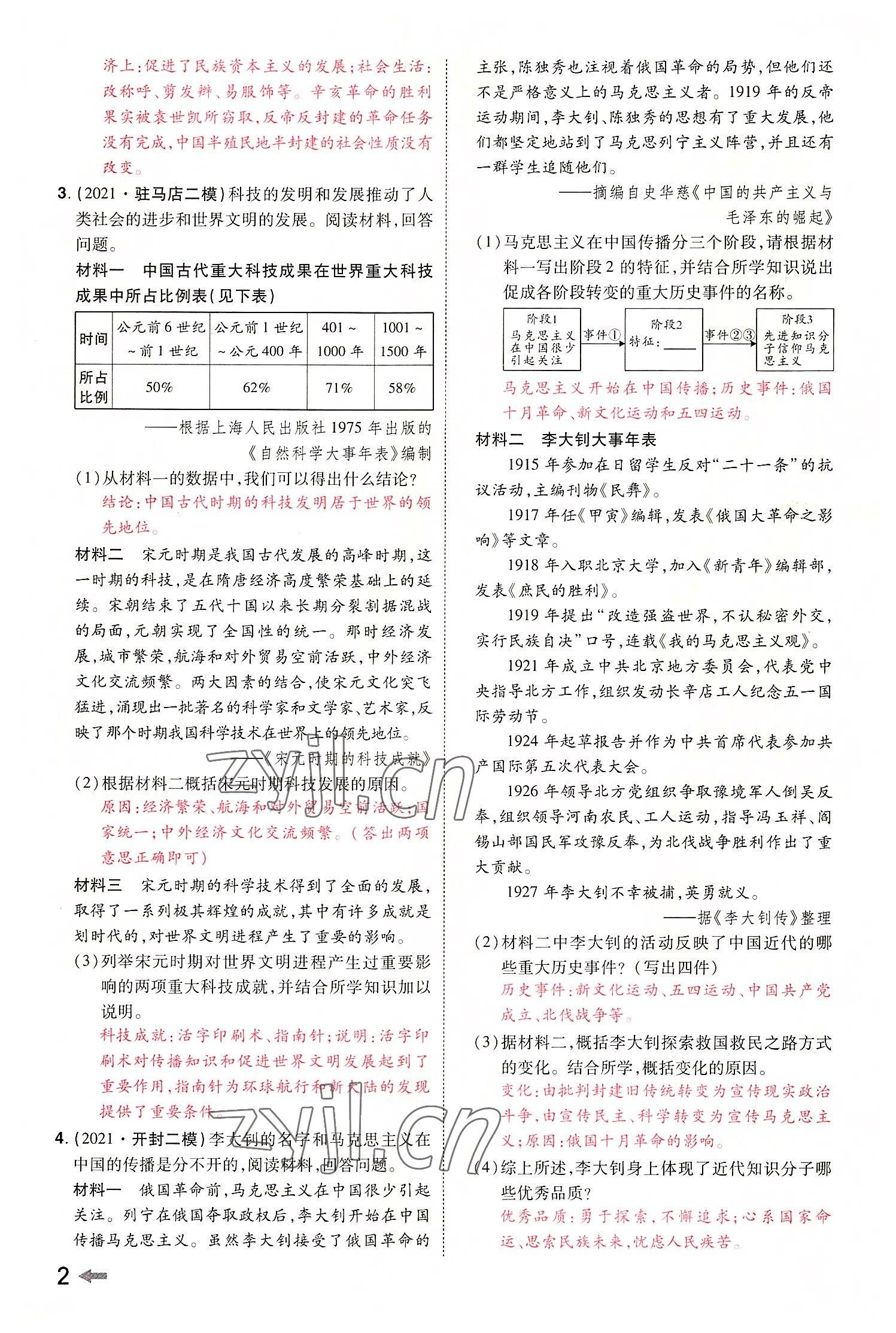2022年領(lǐng)揚文化中考研究歷史河南專版 參考答案第4頁