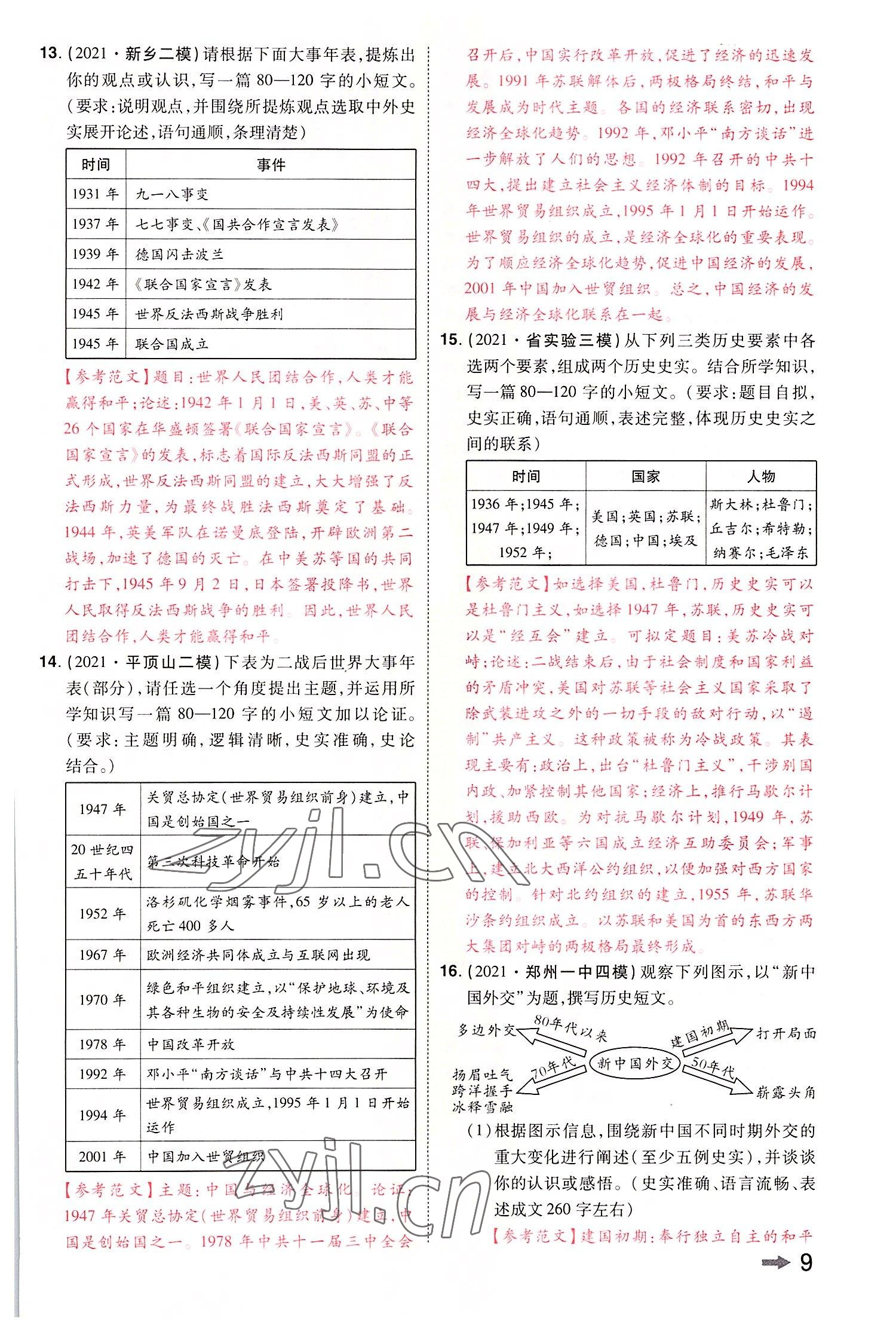 2022年領(lǐng)揚(yáng)文化中考研究歷史河南專(zhuān)版 參考答案第11頁(yè)