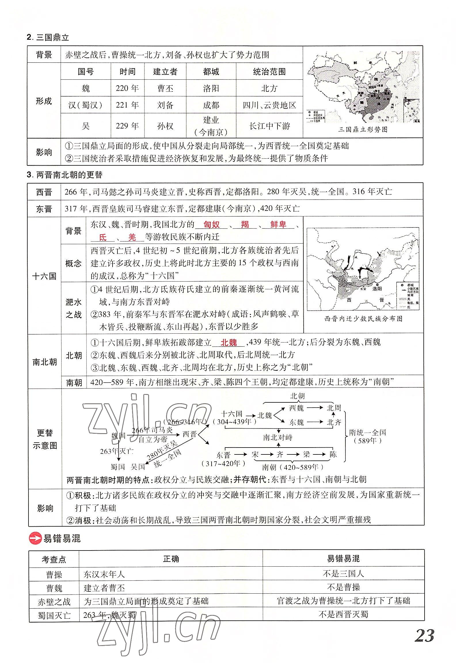 2022年領(lǐng)揚(yáng)文化中考研究歷史河南專版 參考答案第33頁
