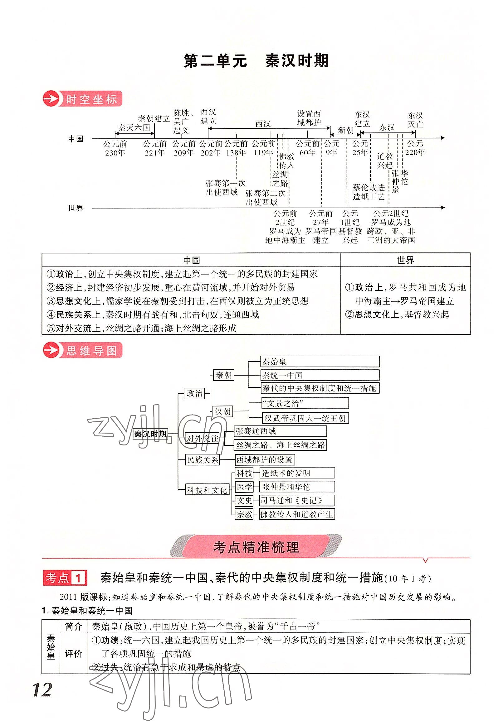 2022年領(lǐng)揚文化中考研究歷史河南專版 參考答案第22頁