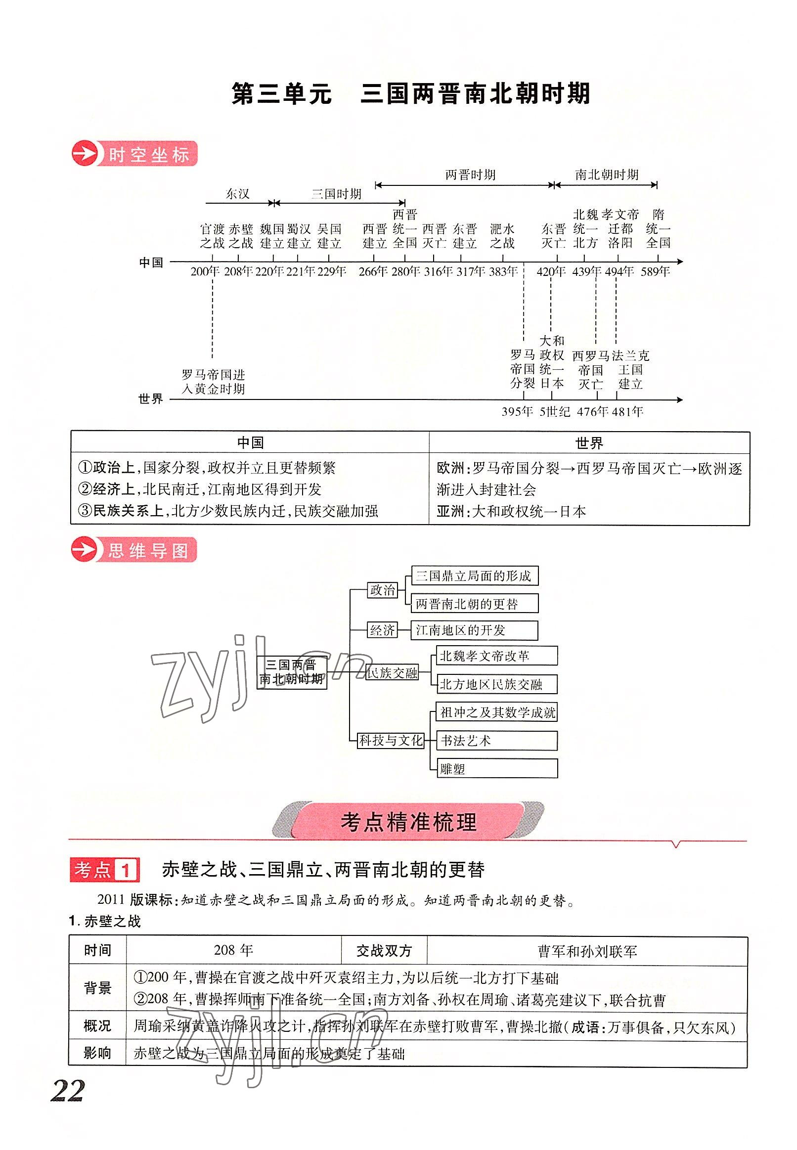 2022年領(lǐng)揚文化中考研究歷史河南專版 參考答案第32頁