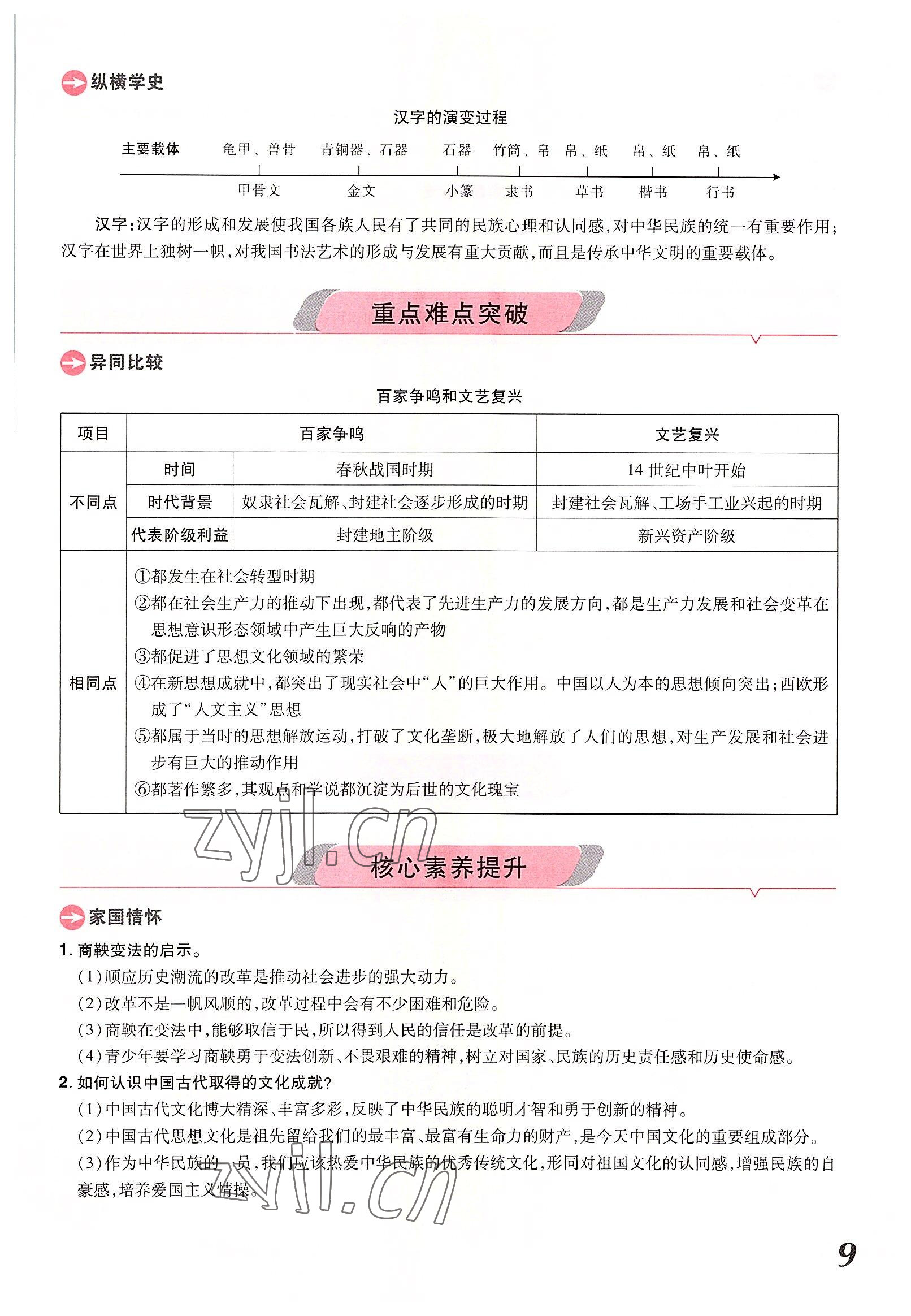 2022年領(lǐng)揚(yáng)文化中考研究歷史河南專版 參考答案第19頁