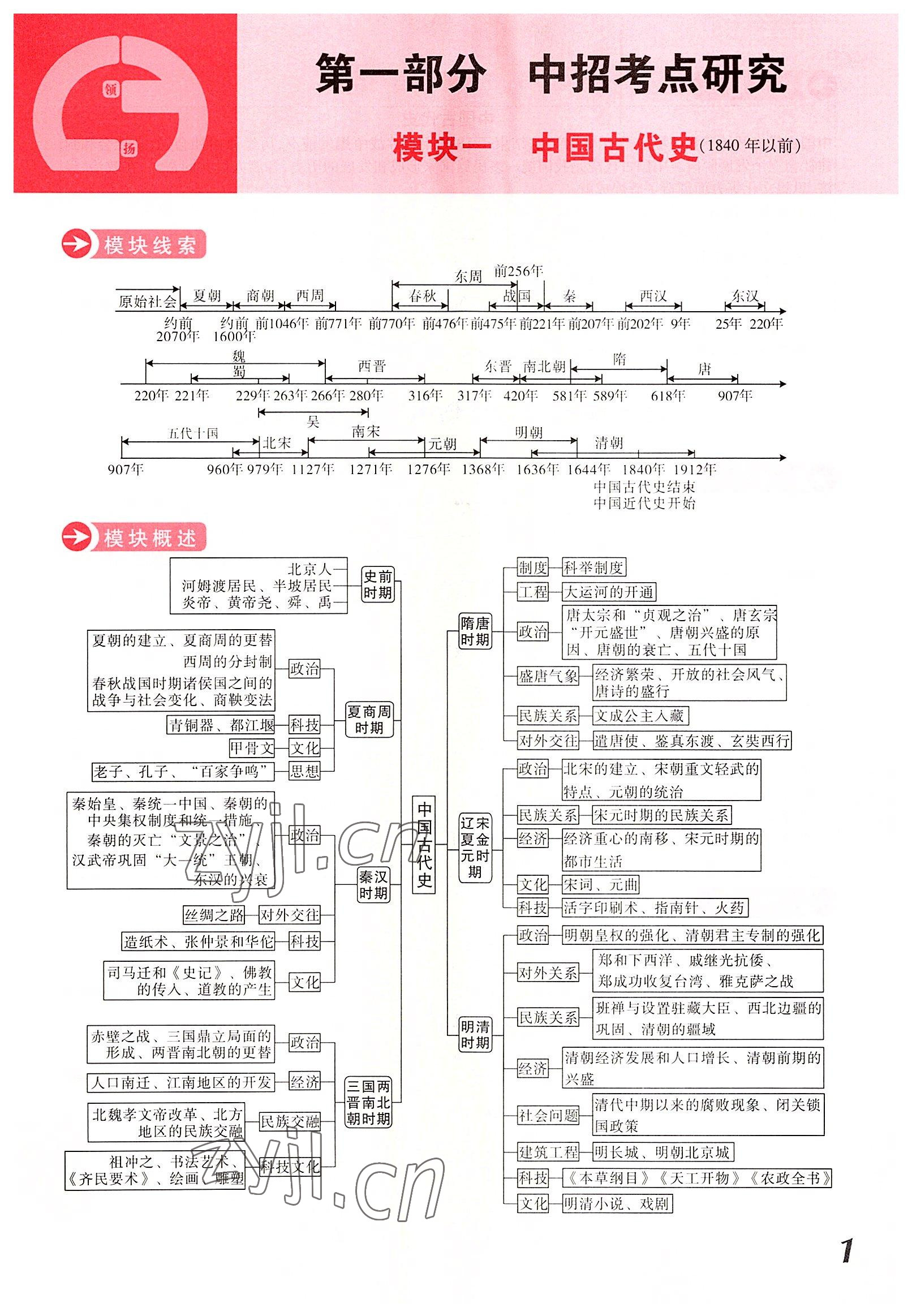 2022年領(lǐng)揚(yáng)文化中考研究歷史河南專版 參考答案第11頁