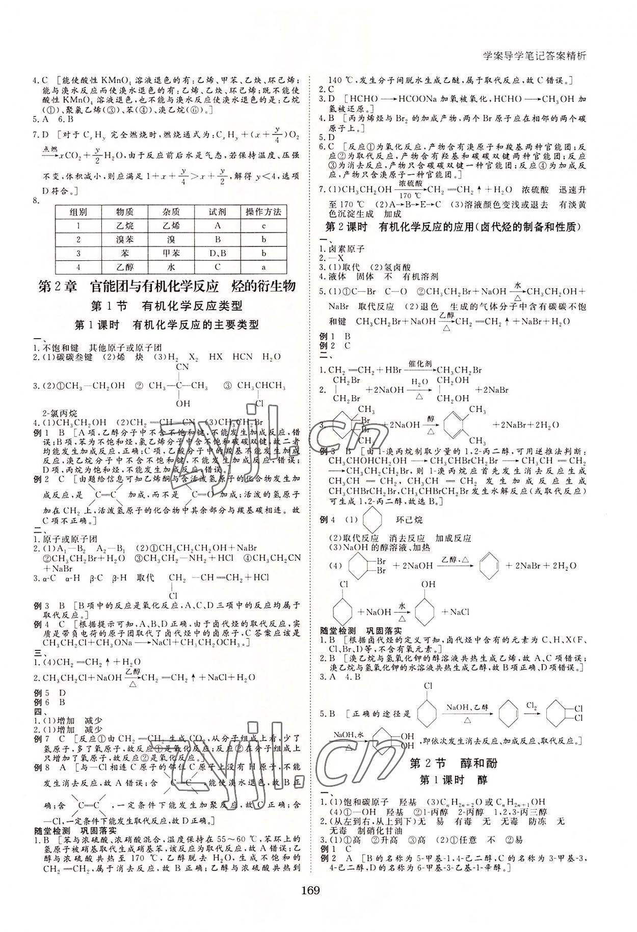 2022年步步高學(xué)案導(dǎo)學(xué)筆記化學(xué)選修5魯科版 第5頁