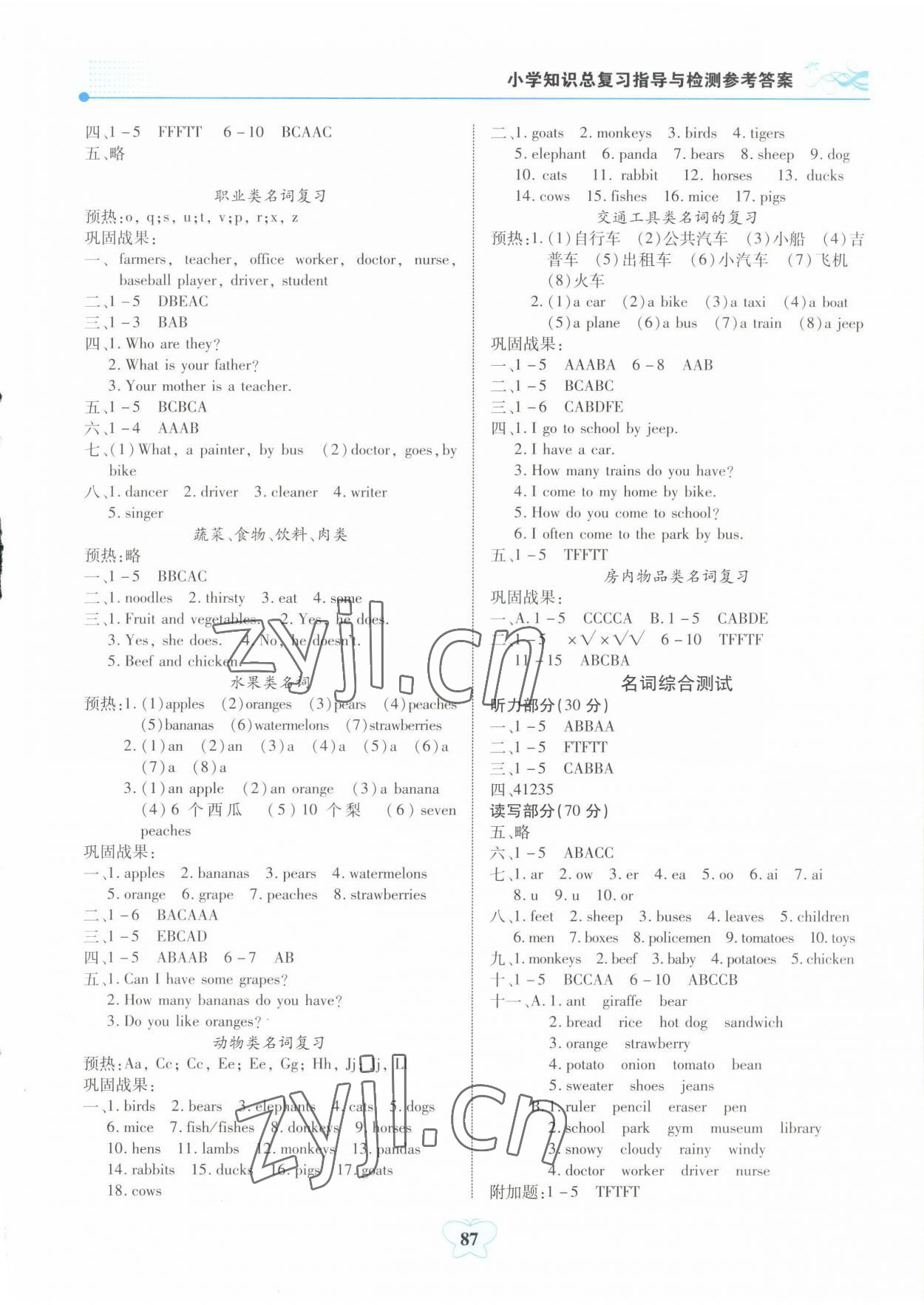 2022年大显身手小学知识总复习指导与检测英语A版 参考答案第2页